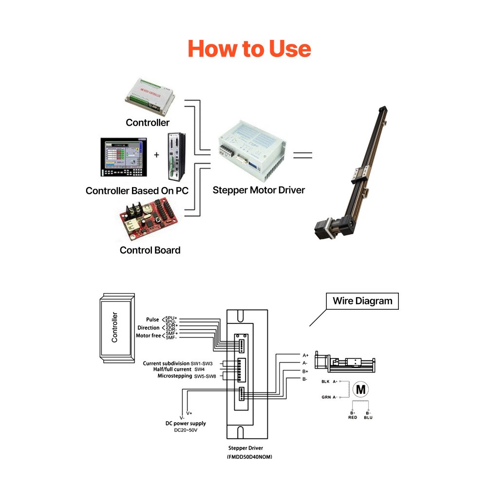 Prowadnica liniowa VEVOR, napęd liniowy, liniowy napęd stołu CNC z silnikiem krokowym Nema34, skok 1300 mm, silnik szybkoobrotowy, do grawerek, frezarek CNC i drukarek 3D
