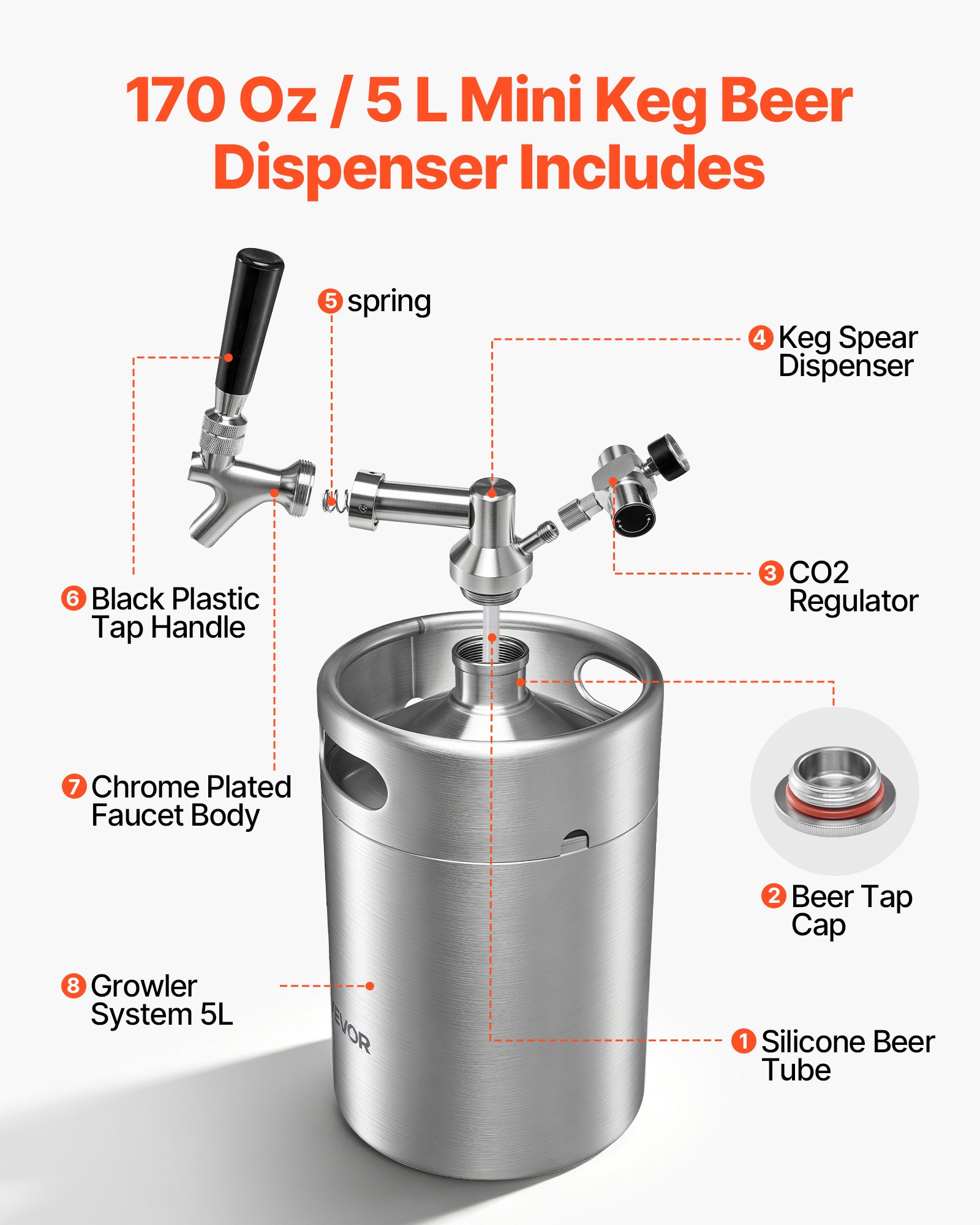 VEVOR 5L Mini Keg, Pressurized Growler Tap System, 304 Stainless Steel Beer Kit, with Co2 Regulator, Self-Closing Faucet, Keeps Fresh and Carbonation for Homebrew, Craft and Draft Beer
