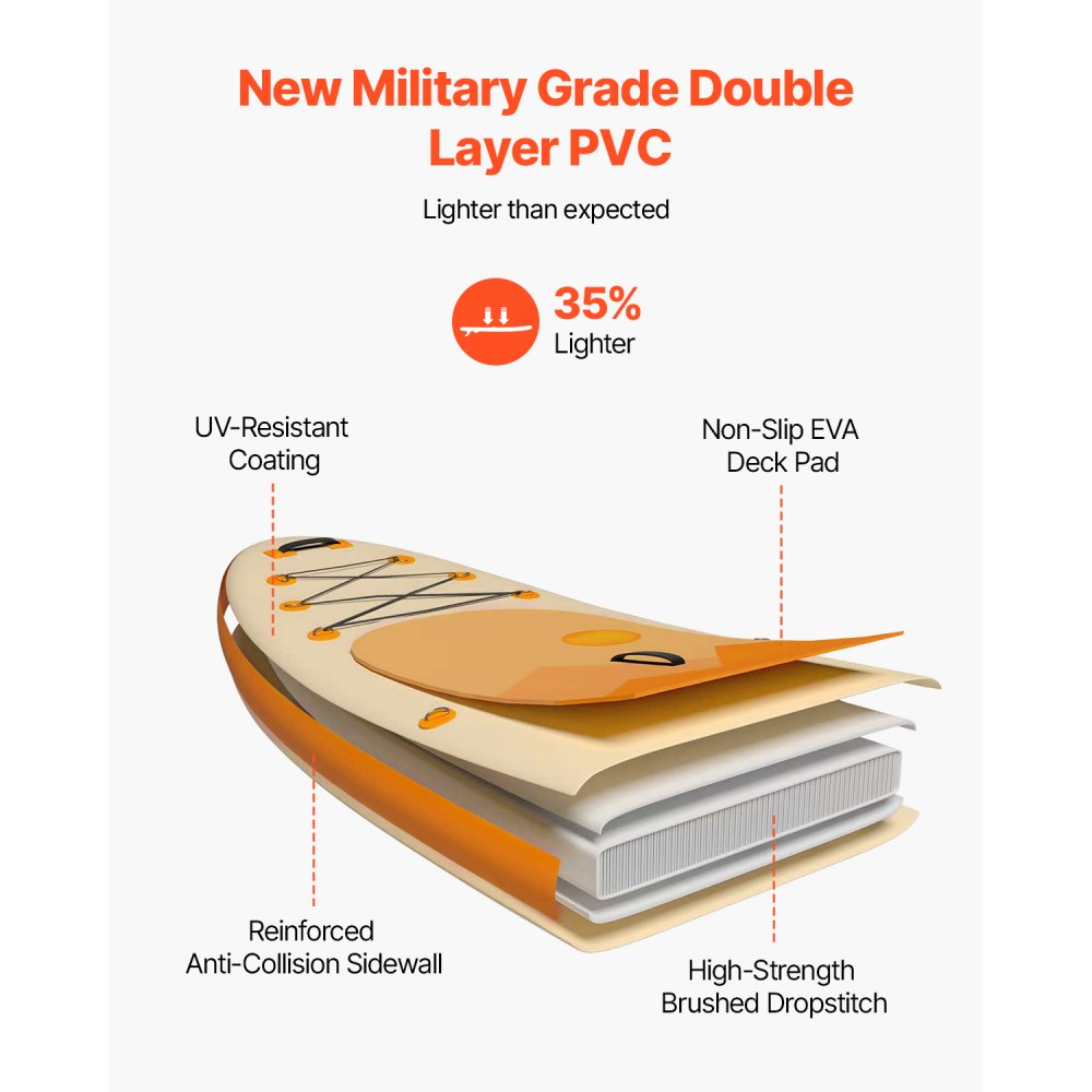 VEVOR Nadmuchiwana deska do pływania na stojąco (335,2 x 83,8 x 15,2 cm) Kompletny zestaw z plecakiem, smyczą na kostkę, antypoślizgową platformą dla nastolatków i dorosłych