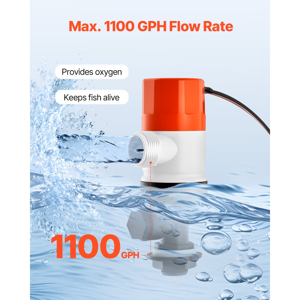 Pompa napowietrzająca do studzienek VEVOR 12 V, 1100 GPH, prosta, do łodzi, z podwójnym wlotem, obudową ABA, wyjmowanym wkładem silnika, odporna na korozję pompa napowietrzająca do studzienek do wody słodkiej i słonej