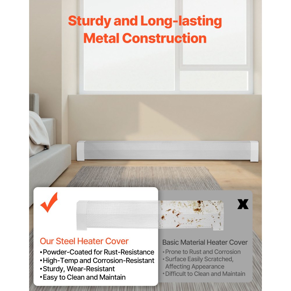 VEVOR Baseboard Heater Covers, Premium Series 1832 mm Standard Electric Heating Unit Front Cover for Home Improvement, Heavy-duty Steel, Easy Installation for Bedroom Replacing Old Cover, White