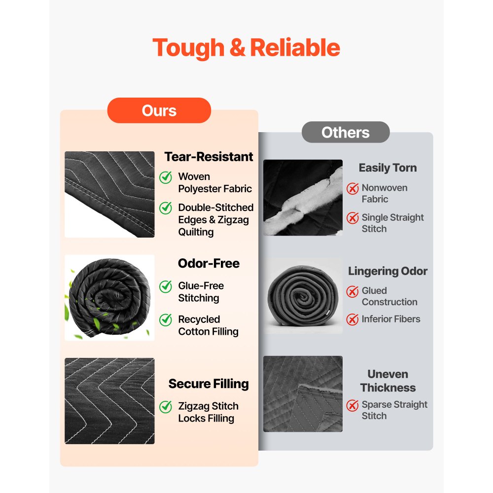 VEVOR Sound Dampening Blankets, Soundproof Curtains with 2032 x 1219 mm, Soundproof Blanket with Grommets, Studio Grommeted Blanket, for Window, Door, Light Blocker, Music Recording, Black