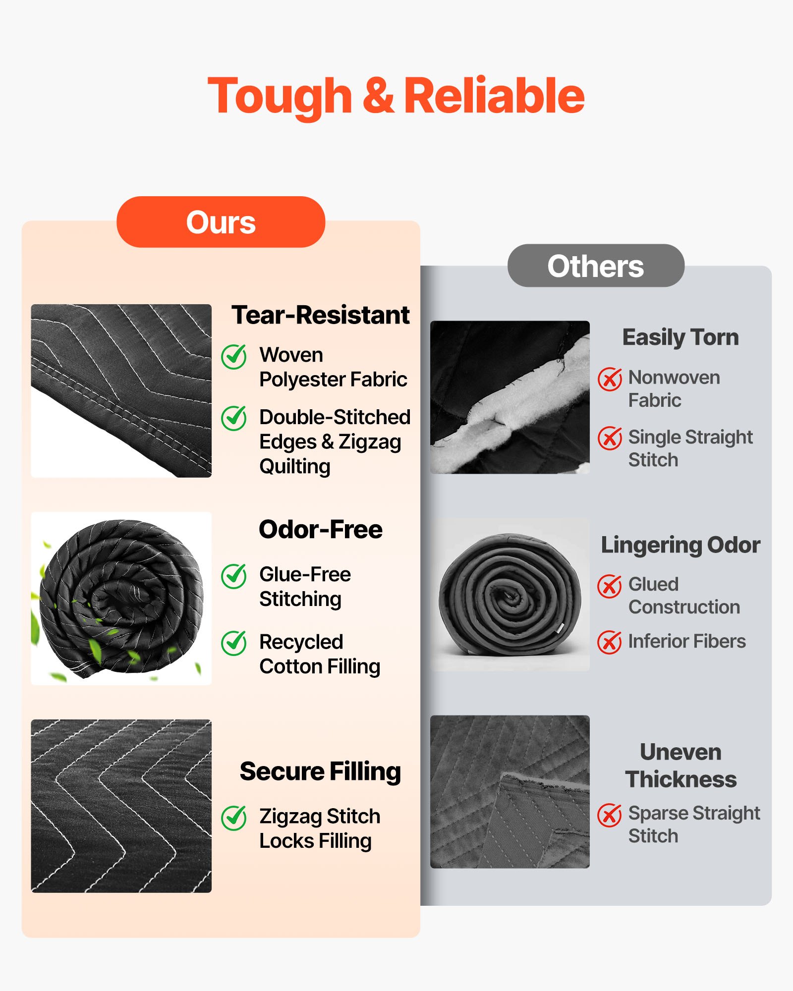 VEVOR Sound Dampening Blankets, Soundproof Curtains with 2032 x 1219 mm, Soundproof Blanket with Grommets, Studio Grommeted Blanket, for Window, Door, Light Blocker, Music Recording, Black