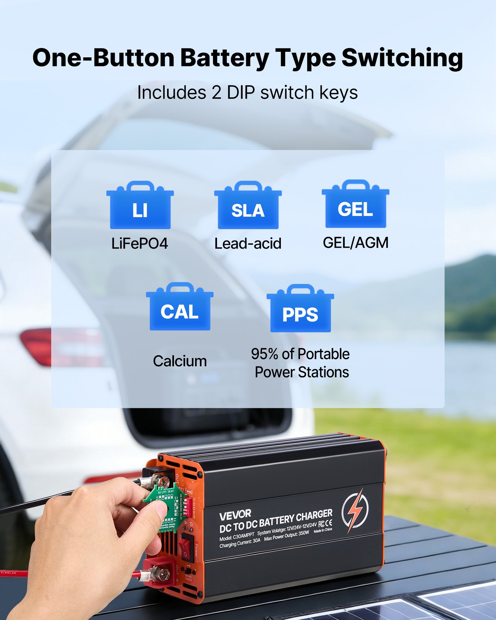 VEVOR DC to DC Charger with MPPT, 350W, 30A On-Board Battery Charger, Solar Panel/Alternator Dual Input, Smart Multi-Stage Charging for LiFePO4 Lead-Acid Batteries, for RVs, Cars, Home Backup Power