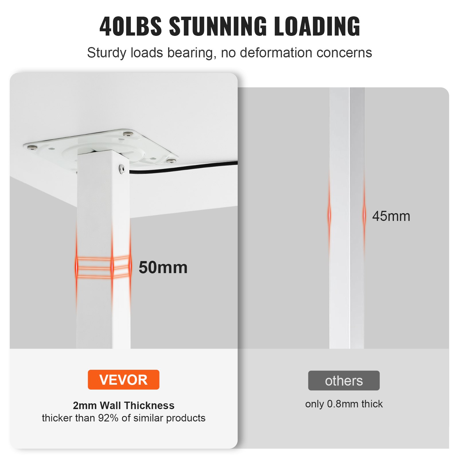 VEVOR Stolik pod laptopa z regulacją wysokości 713-1118 mm Stolik pod laptopa z funkcją projekcyjną, biały Stolik pod laptopa z rolkami 690 x 480 mm Biurko mobilne, biurko do karmienia, biurko komputerowe, stanowisko pracy do domu i biura