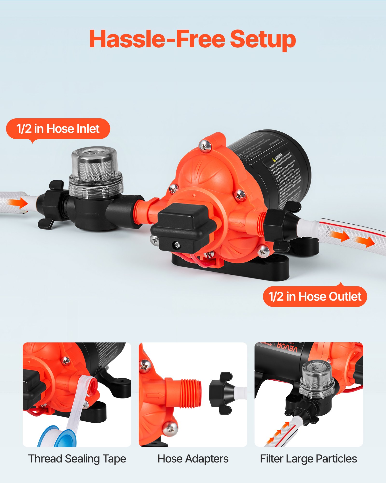 Pompa membranowa VEVOR, 12 V DC, 15,1 l/min, samozasysająca 3-komorowa pompa wodna z membraną z automatycznym wyłącznikiem ciśnieniowym, ciśnienie 2,75 bara, do kamperów, przyczep kempingowych, statków, jachtów, myjni samochodowych