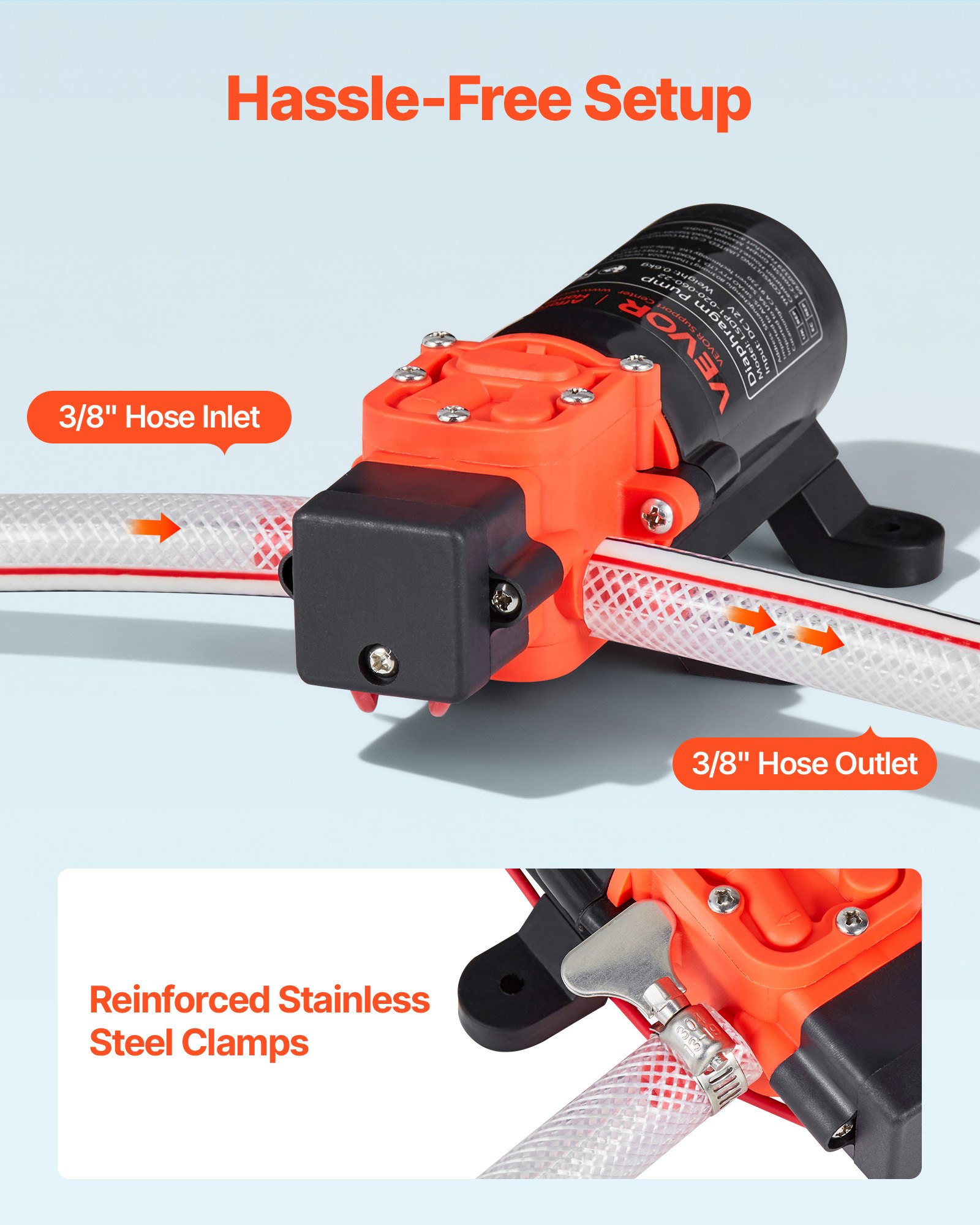 Pompa membranowa VEVOR, 12 V DC, 4,5 l/min, samozasysająca pompa wodna z membraną 2-komorową, z 2 zaciskami wężowymi, maks. ciśnienie 5,5 bara, cicha praca, do kamperów, przyczep kempingowych, łodzi, nawadniania ogrodów