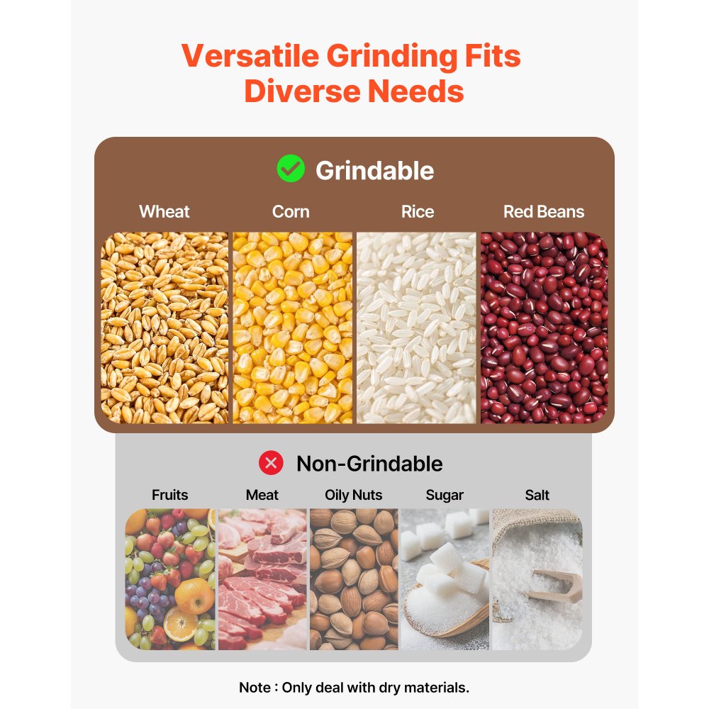 VEVOR Electric Grain Mill Grinder, 110 lbs/H Commercial Spice Grinders, 2200W Cast Iron Pulverizer Powder Machine with Non-Slip Rubber Feet, for Dry Grains, Spices, Cereals, Coffee, Corn & Pepper