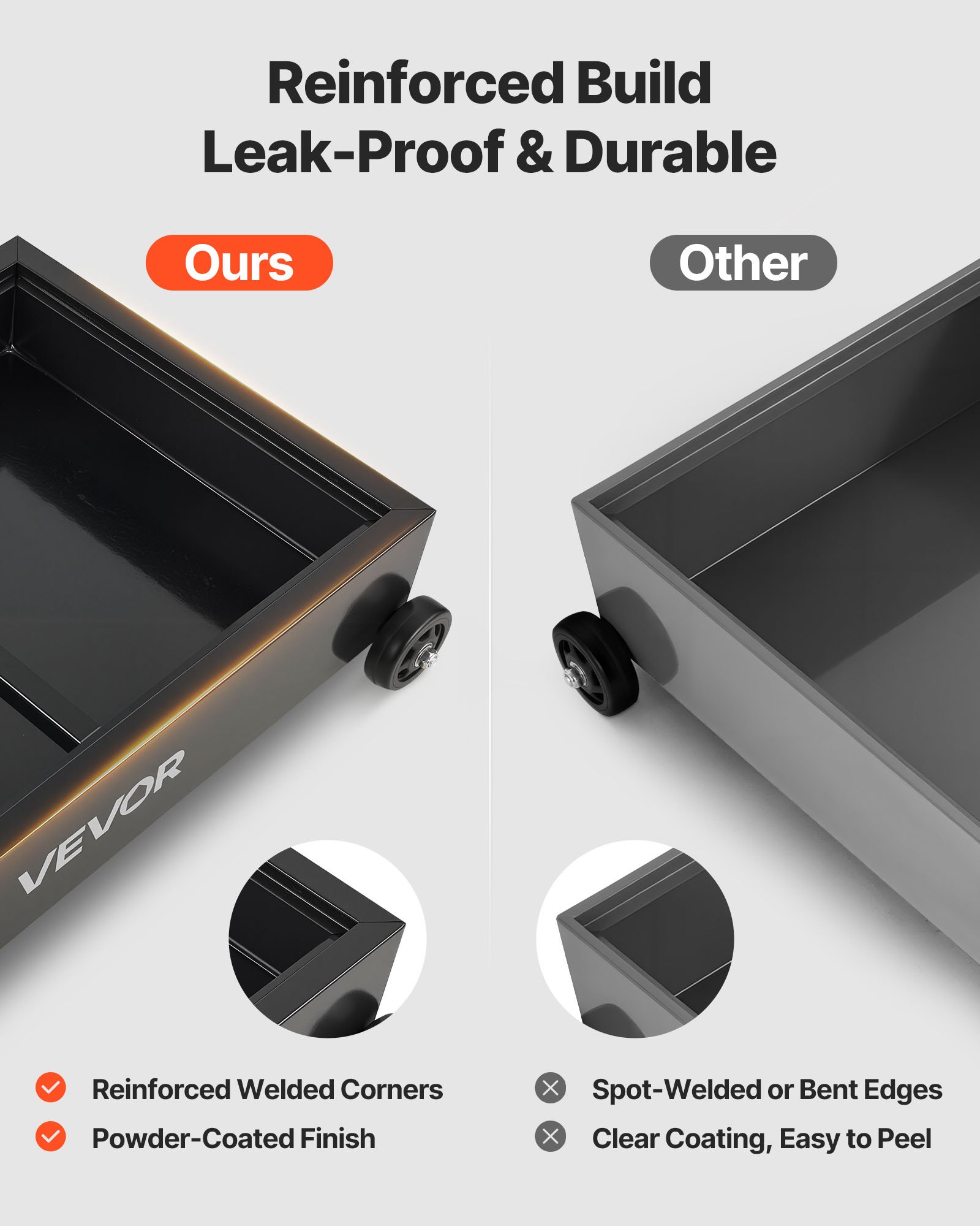 VEVOR Low Profile Oil Drain Pan, 56.8 L Capacity, Rolling Oil Drain Pan with Electric Pump & 2.2 m Hose, Leak-proof & Corrosion-resistant, Fit for Cars, SUVs, Trucks, Motorcycles, ATVs, Metal