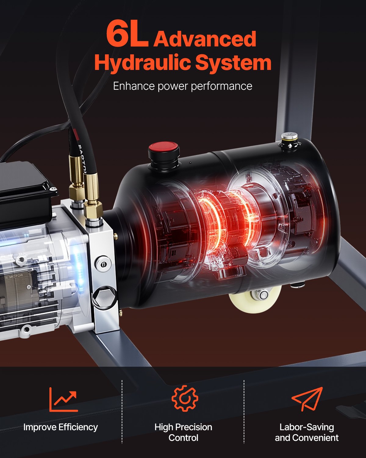 Elektryczna giętarka do rur VEVOR, 750 W, siłownik hydrauliczny 6L, giętarka do rur z rolkami, 3 matryce i maksymalny kąt gięcia 180°, odpowiednia do rur o średnicy od 3/4 cala do 2 cali