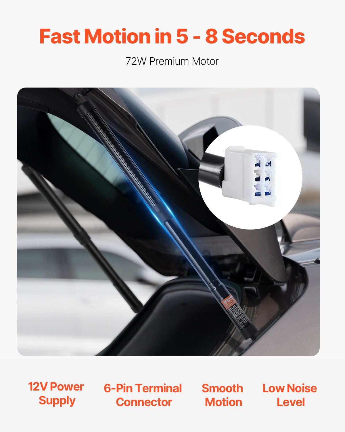 VEVOR Podnośnik klapy tylnej, wspornik klapy tylnej, lewy i prawy, kompatybilny z Toyota Highlander 2014-2019, elektryczny wspornik klapy tylnej (2 szt.), wspomaganie (L + R)