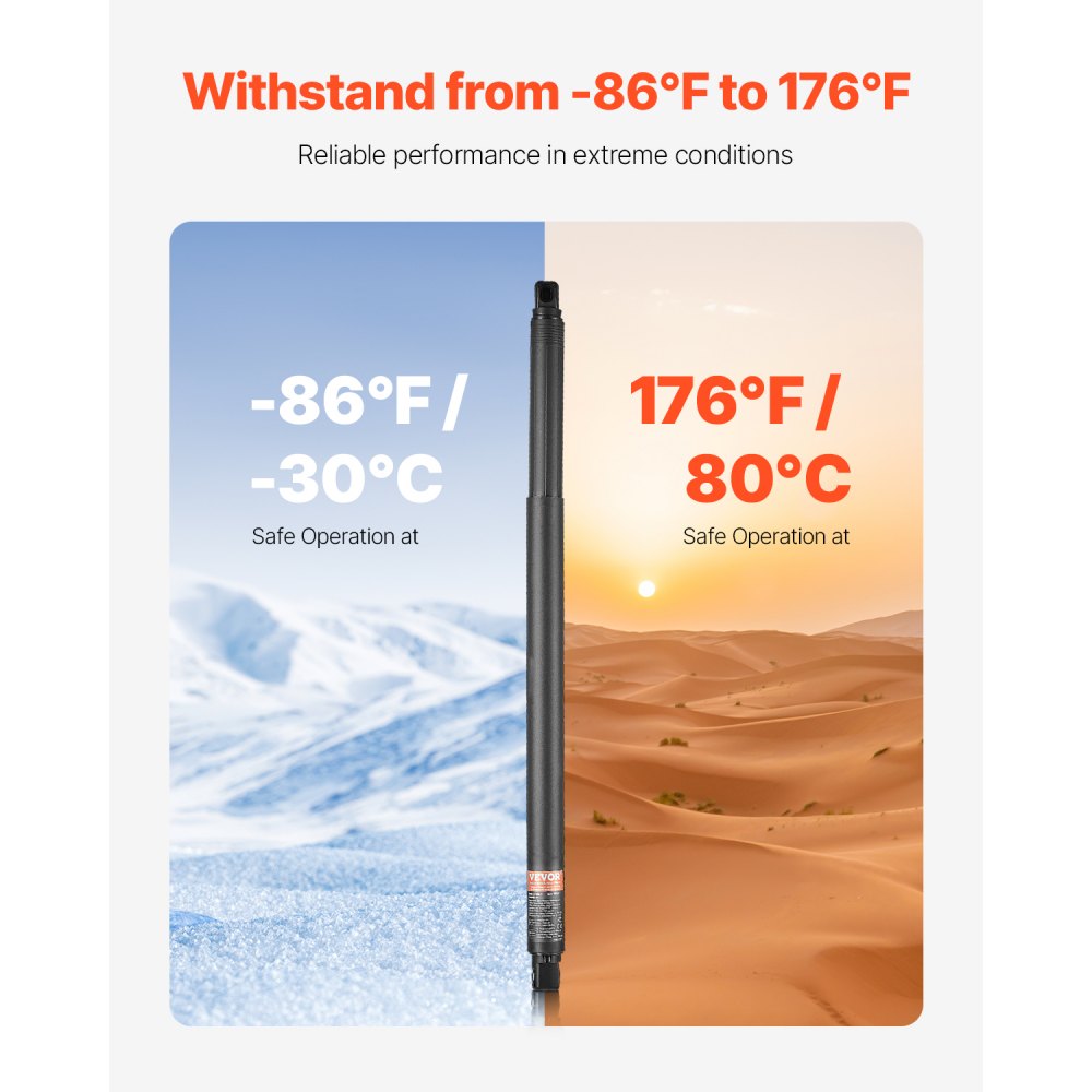 VEVOR 2 x siłownik klapy tylnej, siłownik klapy tylnej, lewy i prawy, kompatybilny z Cadillac Escalade/Escalade ESV 2015-2020, elektryczny drążek podtrzymujący, zastępuje numer OE 84306929 23226162