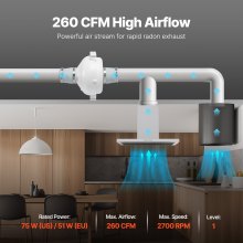 Zestaw systemowy wentylatora łagodzącego radon 98–89 mm VEVOR 260CFM Wentylator kanałowy liniowy