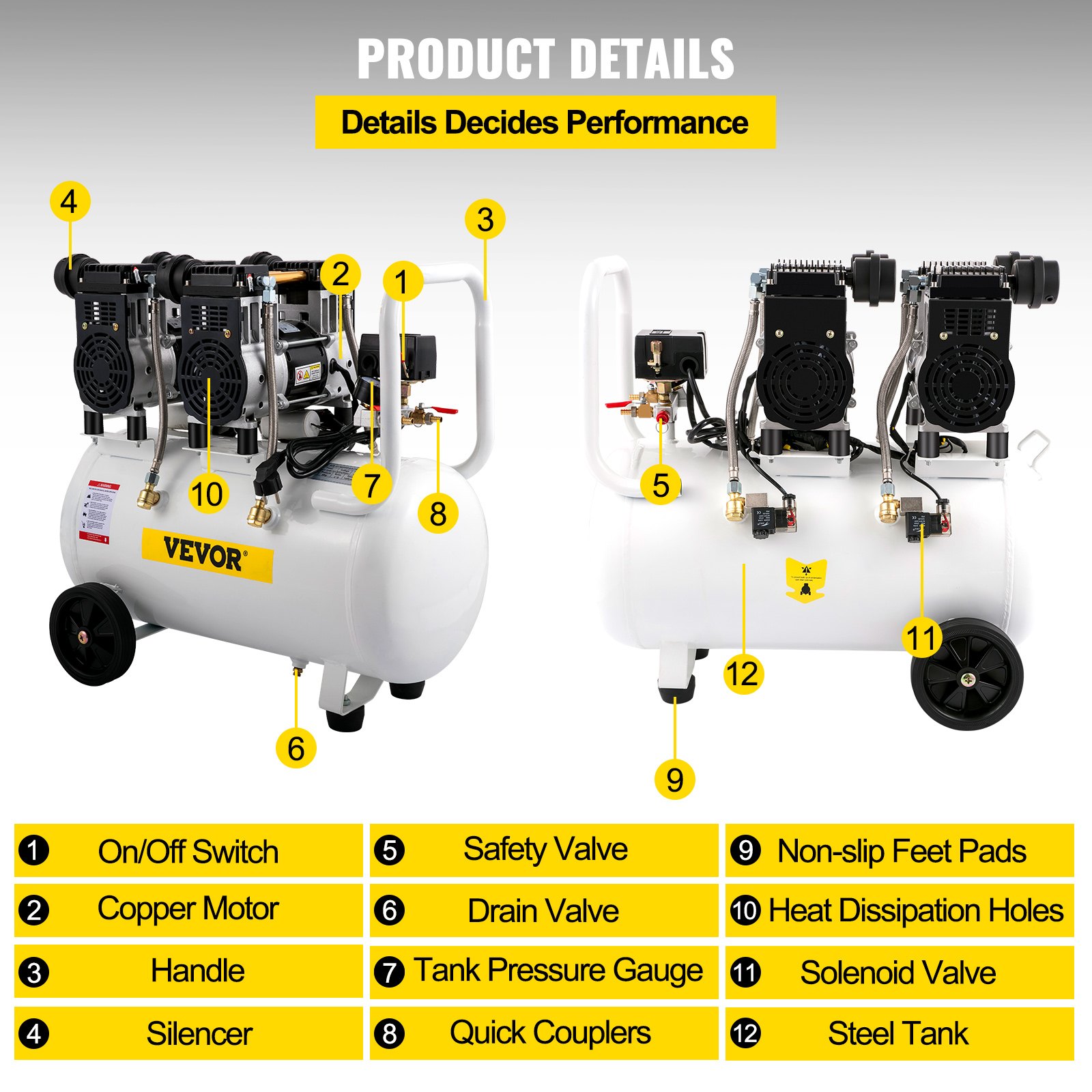 Sprężarka Whisper Sprężarka bezolejowa Sprężone powietrze 50L Kocioł cichy 1960W 64dB