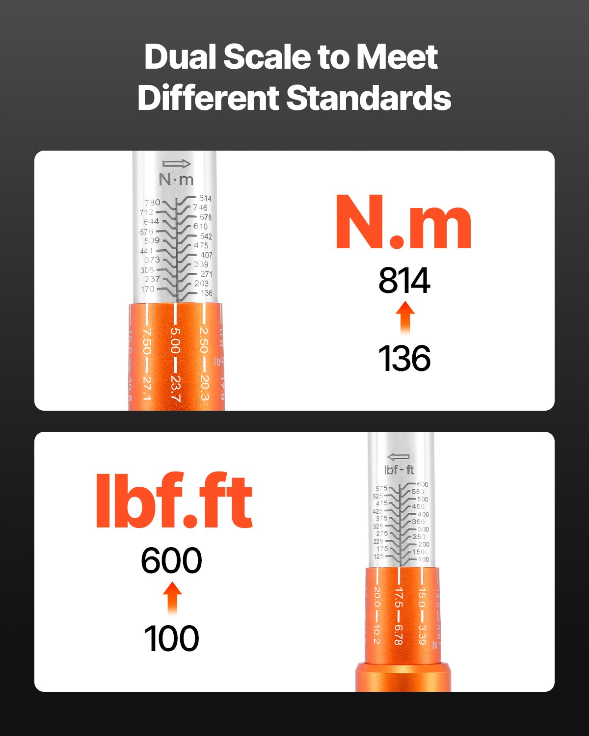 Klucz dynamometryczny VEVOR Click, napęd 3/4 cala, 136-814 Nm, zestaw kluczy dynamometrycznych dwukierunkowych ze skalą dwuzakresową, 48 zębów ±3%, stal stopowa o wysokiej precyzji do napraw samochodowych, pomarańczowy
