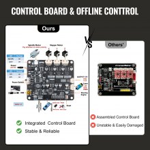 VEVOR Frezarka Cnc Zestaw Diy Cnc 3018 500 Mw Grbl Control Grawerka 3-Osiowa Frezarka Do Drewna Pvb Pcb