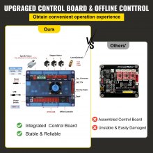 VEVOR Frezarka Cnc Diy Zestaw Maszyn Cnc 3018 Grbl Control Grawerka 3-Osiowa Frezarka Do Drewna Pvb Pcb