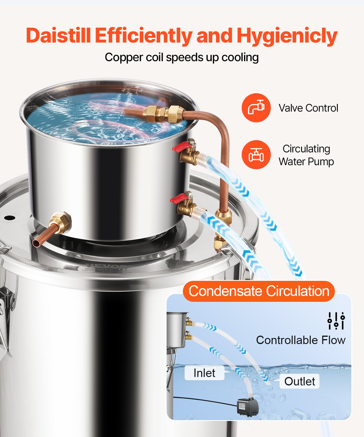 Destylator alkoholu VEVOR 19 l ze stali nierdzewnej, destylator wody i alkoholu z miedzianą wężownicą, zestaw do rafinacji z termometrem i pompą, do wina, whisky, brandy, srebrny