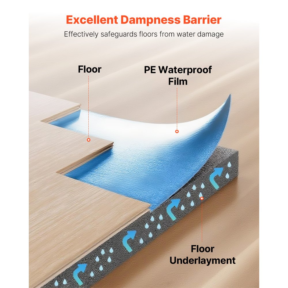 Podkład dźwiękochłonny VEVOR, 9,3 m², grubość 3 mm, do podłóg laminowanych z przymocowaną paroizolacją, włókno + folia PE, izolacja akustyczna i redukcja hałasu, idealny do podłóg winylowych, laminowanych i drewnianych