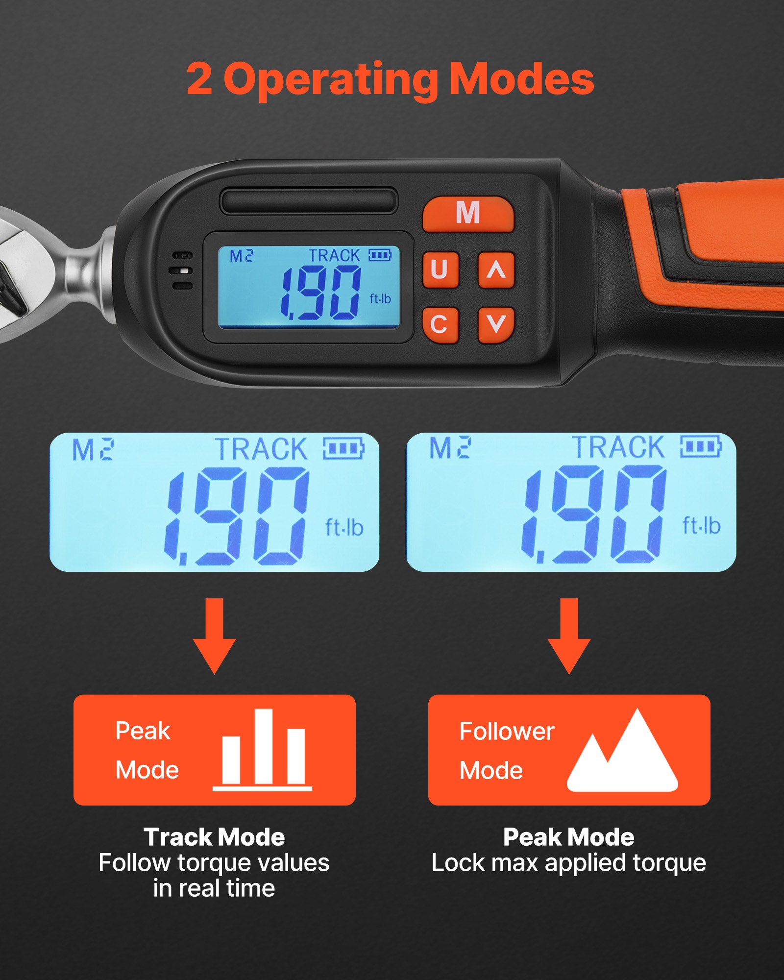 Zestaw 42 kluczy dynamometrycznych VEVOR Digital Torque Wrench 1/4", 4 sztuki, dokładność ±2%, ekran LCD z brzęczykiem i wskaźnikiem LED, nasadki, bity, przedłużki i adaptery do napraw samochodowych