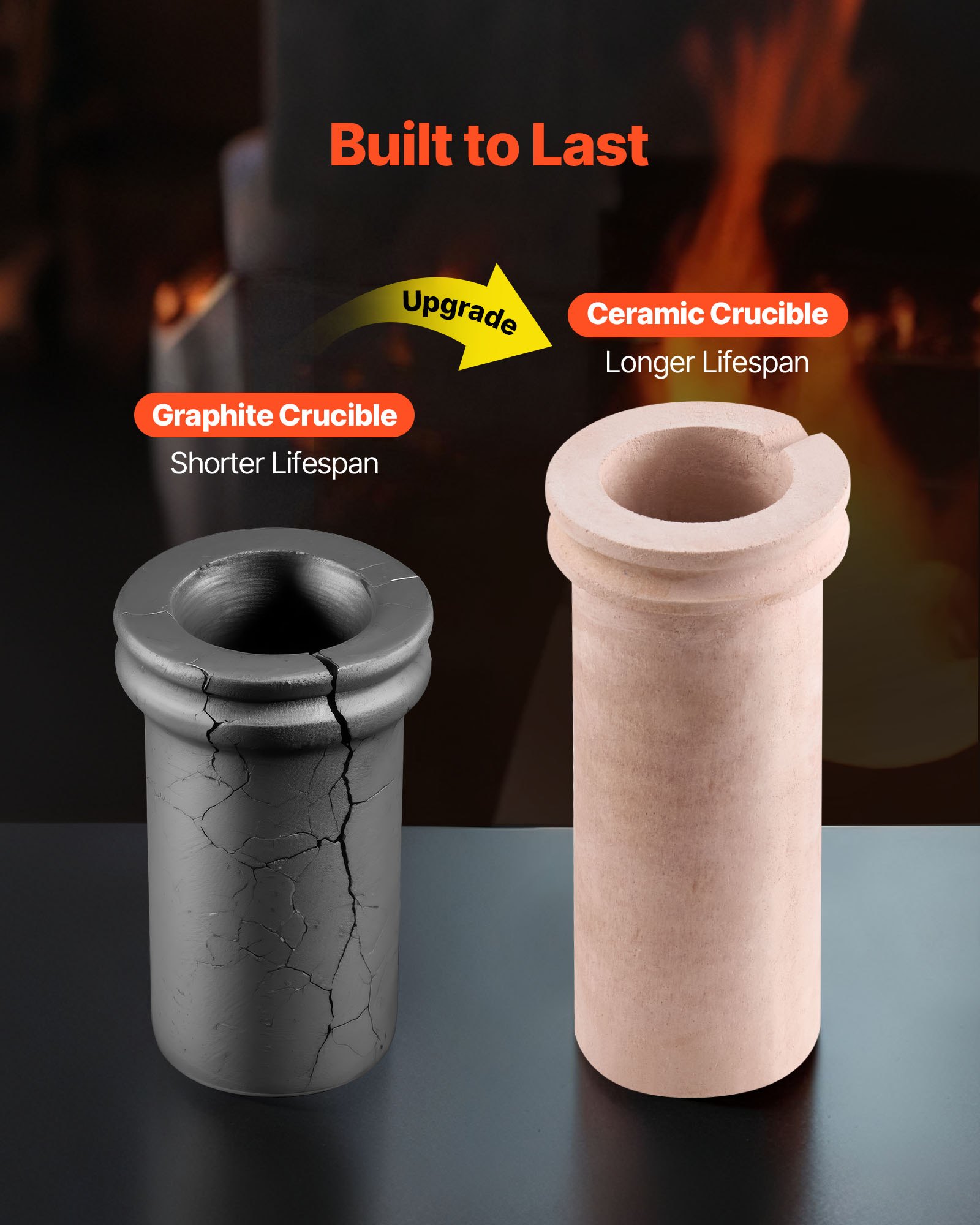 Cyfrowy piec do topienia złota VEVOR z 3 kg ceramicznym tyglem, elektryczny piec do topienia 1350 W maks. 1150 ℃, zestaw pieców do topienia metali do wyrobu biżuterii, sztabek metalowych, elementów metalowych, czarny