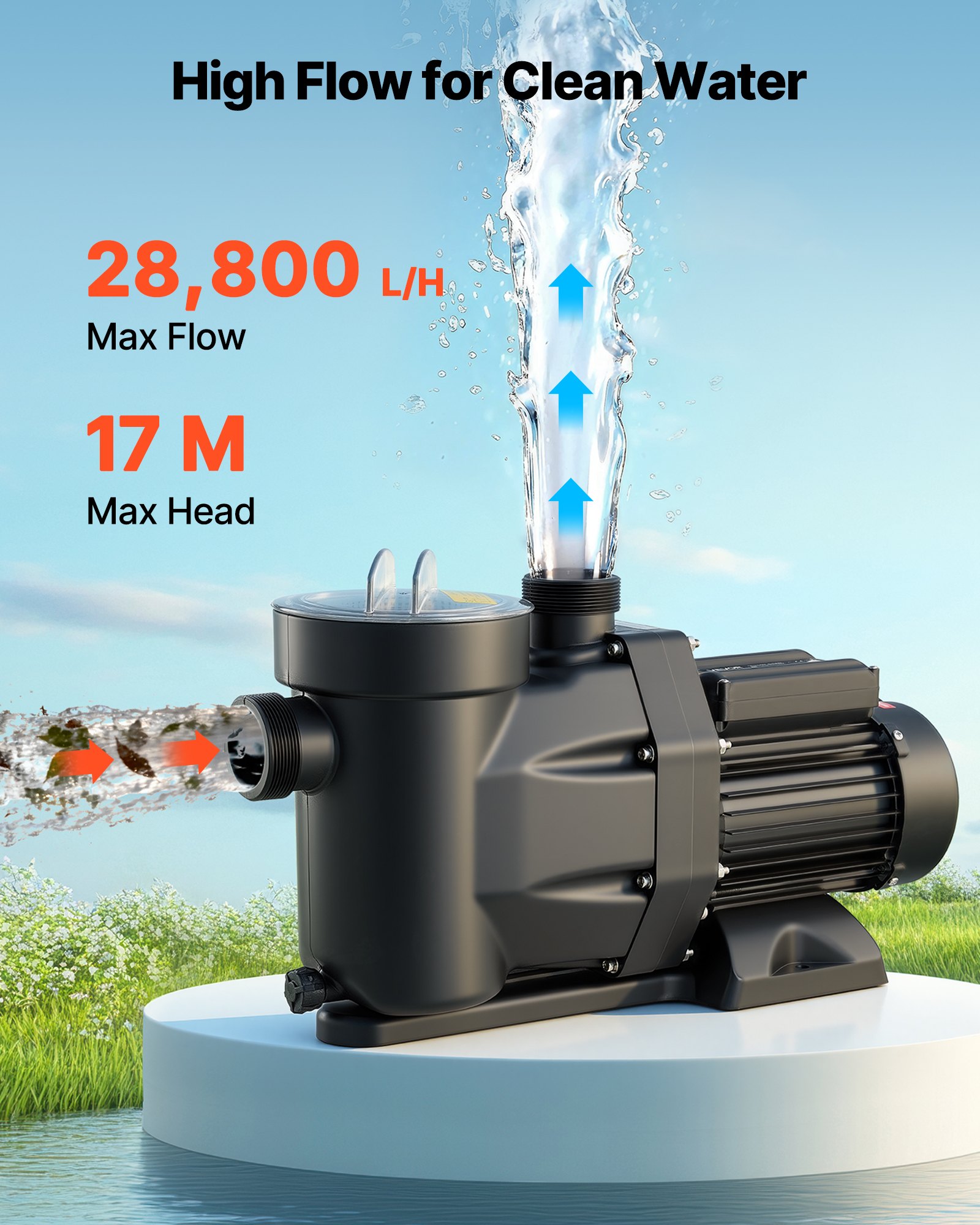 VEVOR Pool Pump, 1300W, 28,800 L/H Max Flow Single Speed Swimming Pool Pump, AC 220-240V, 2850 RPM, 17 m Max Head, with 24-Hour Timer & Filter Basket, for Above-Ground & In-Ground Pools, Hot Tubs, Spas