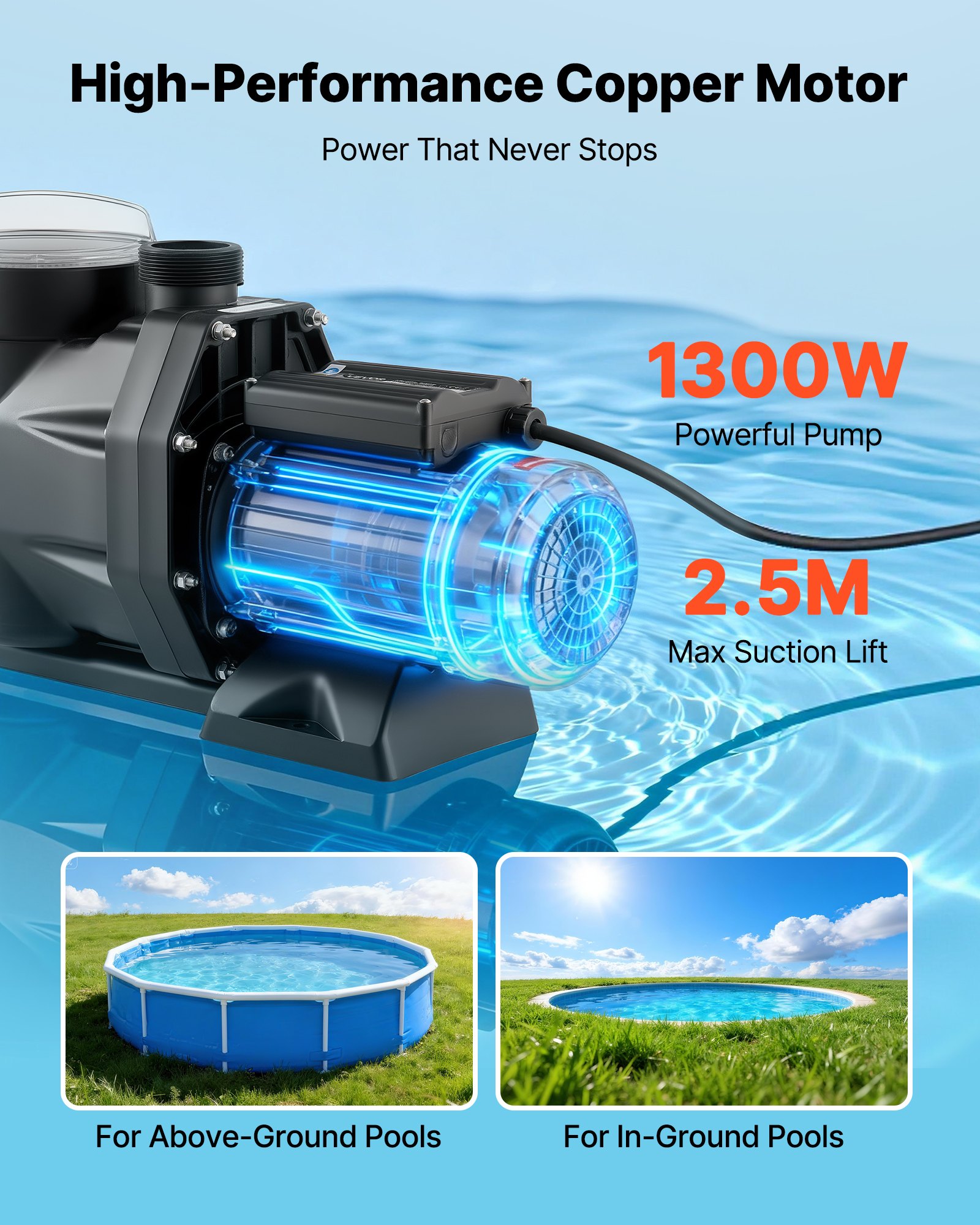 VEVOR Pool Pump, 1300W, 28,800 L/H Max Flow Single Speed Swimming Pool Pump, AC 220-240V, 2850 RPM, 17 m Max Head, with 24-Hour Timer & Filter Basket, for Above-Ground & In-Ground Pools, Hot Tubs, Spas