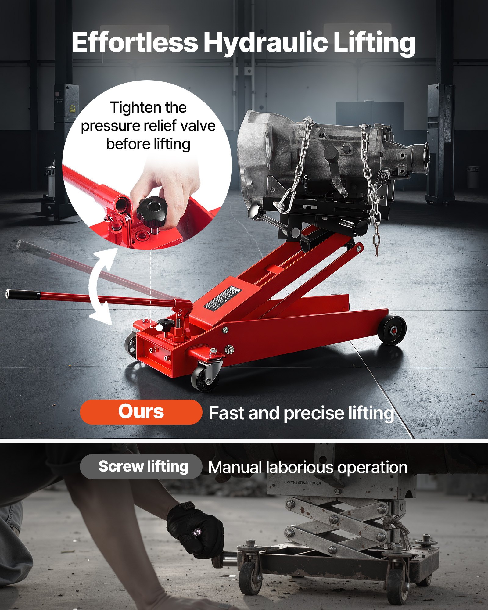 VEVOR Podnośnik hydrauliczny o niskim profilu 450 kg z wysokością podnoszenia 16–64 cm i elastycznymi kołami obrotowymi 360°, wytrzymała platforma podnosząca do garażu/warsztatu, kolor czerwony