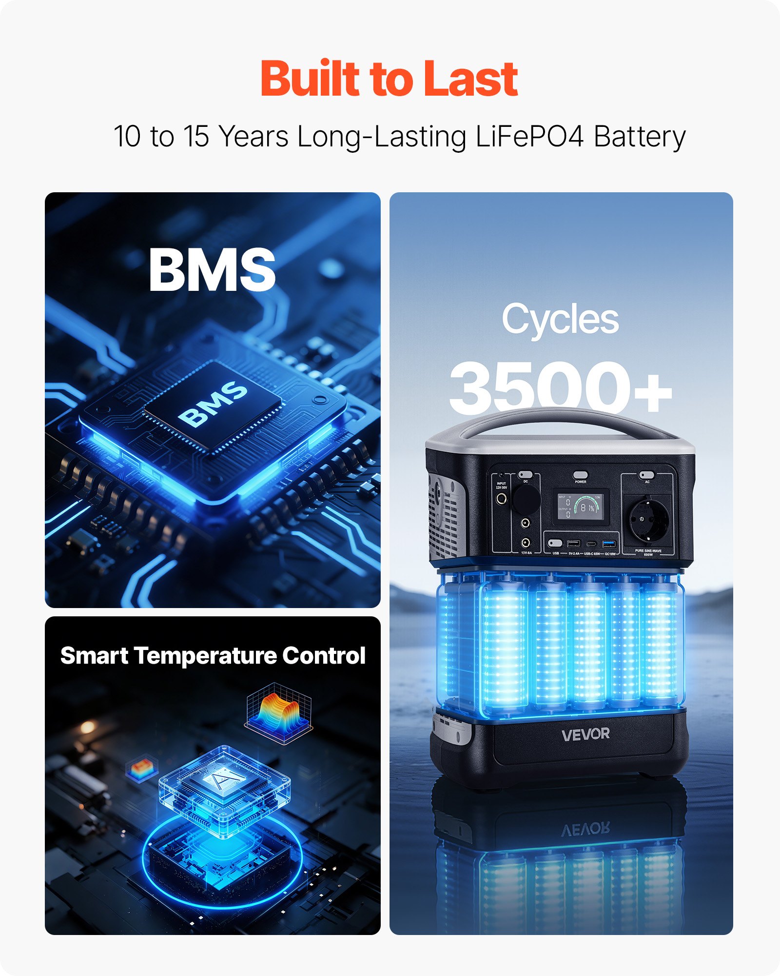 Przenośna elektrownia VEVOR z panelem słonecznym o mocy 100 W, generatorem słonecznym o mocy 600 W, akumulatorem LiFePO4 o pojemności 493 Wh i 7 wyjściami, awaryjny generator energii, idealny na wypadek awarii w domu, na kempingu i w kamperze