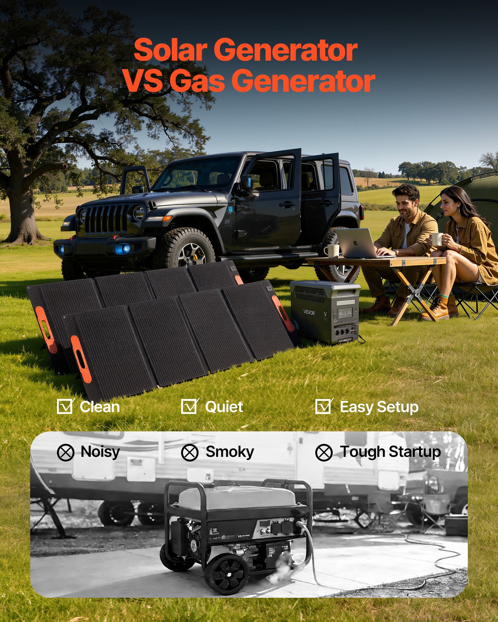 VEVOR Portable Power Station with 2PCS 200W Solar Panels, 3000W Solar Generator Power Station, 3072Wh LiFePO4 Battery Backup with 13 Output Ports for for Home Emergency, Outdoor Camping, RV Travel