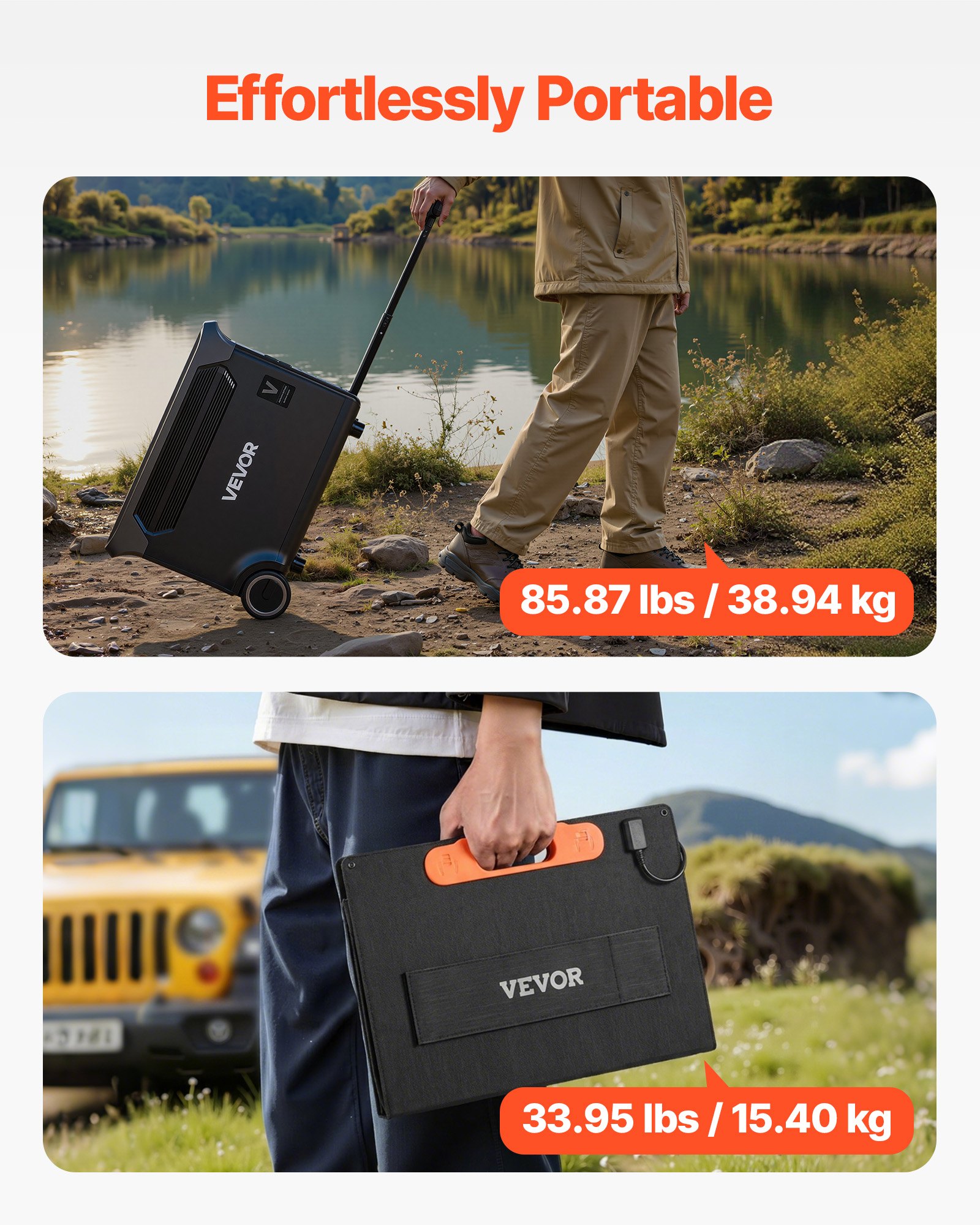 VEVOR Portable Power Station with 2PCS 200W Solar Panels, 3000W Solar Generator Power Station, 3072Wh LiFePO4 Battery Backup with 13 Output Ports for for Home Emergency, Outdoor Camping, RV Travel