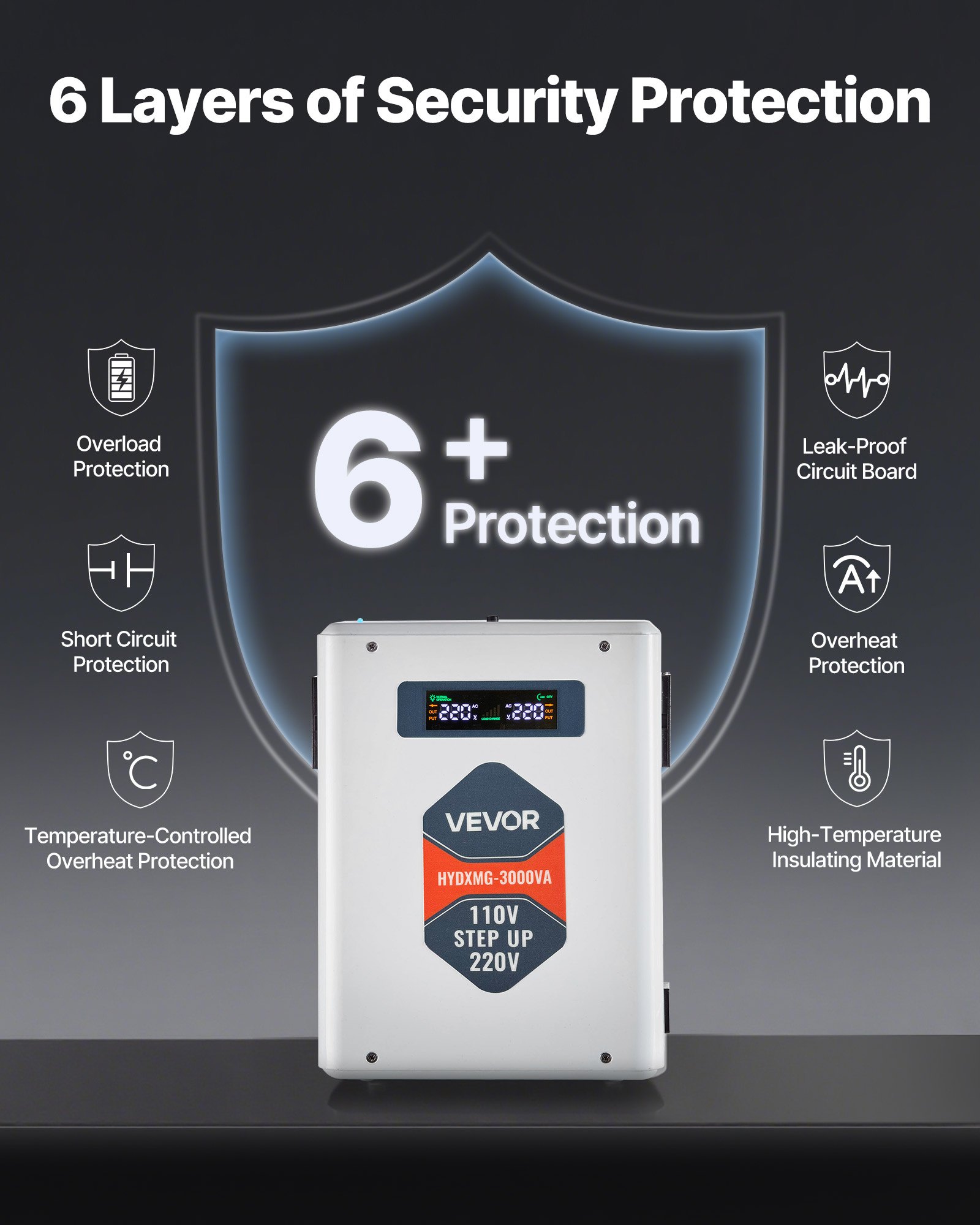 Przetwornica podwyższająca napięcie VEVOR 3000VA, wytrzymały transformator mocy 110 V do 220 V z 2 gniazdami EU, wyjściem USB, wyświetlaczem LCD, zabezpieczeniem temperaturowym, do urządzeń 220 V