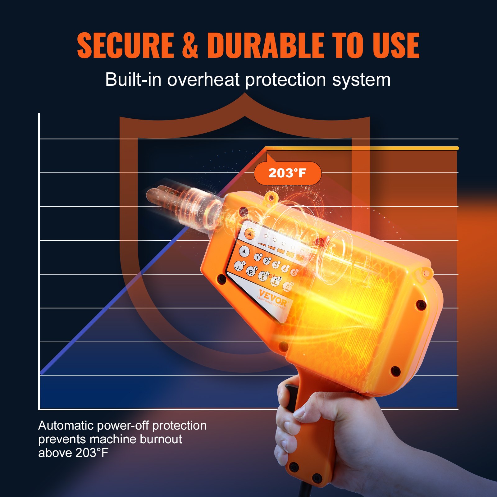 Zgrzewarka punktowa VEVOR 800W, zestaw do usuwania wgnieceń ze szpilek, 5 trybów spawania, narzędzie do usuwania wgnieceń, młotek ślizgowy 425 mm, odpowiedni do stali węglowej, stali nierdzewnej, żelaza, blachy ocynkowanej itp.