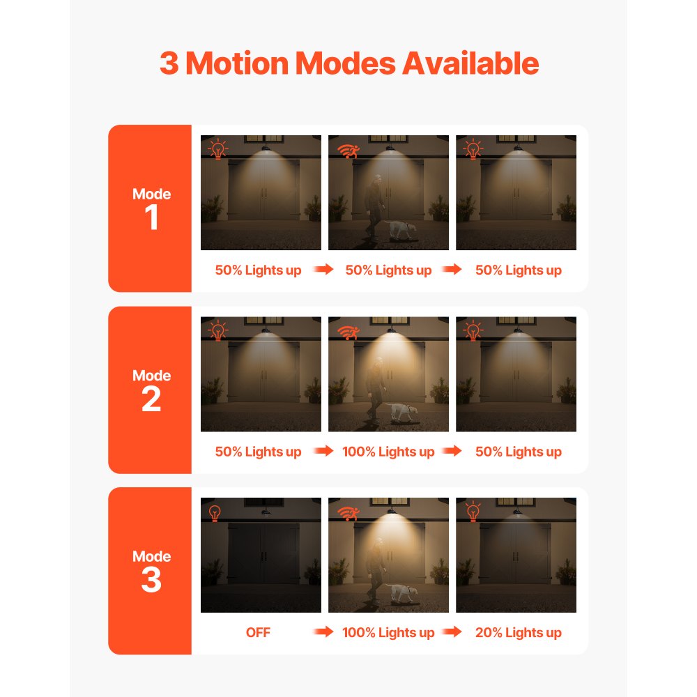 VEVOR Solarna lampa ścienna z gęsią szyją, 350 lm, 3 tryby oświetlenia i czujnik ruchu, 1 opakowanie, lampa stodołowa, kompatybilna z żarówką E27, do ganku, domu, przedpokoju, garażu, czarna