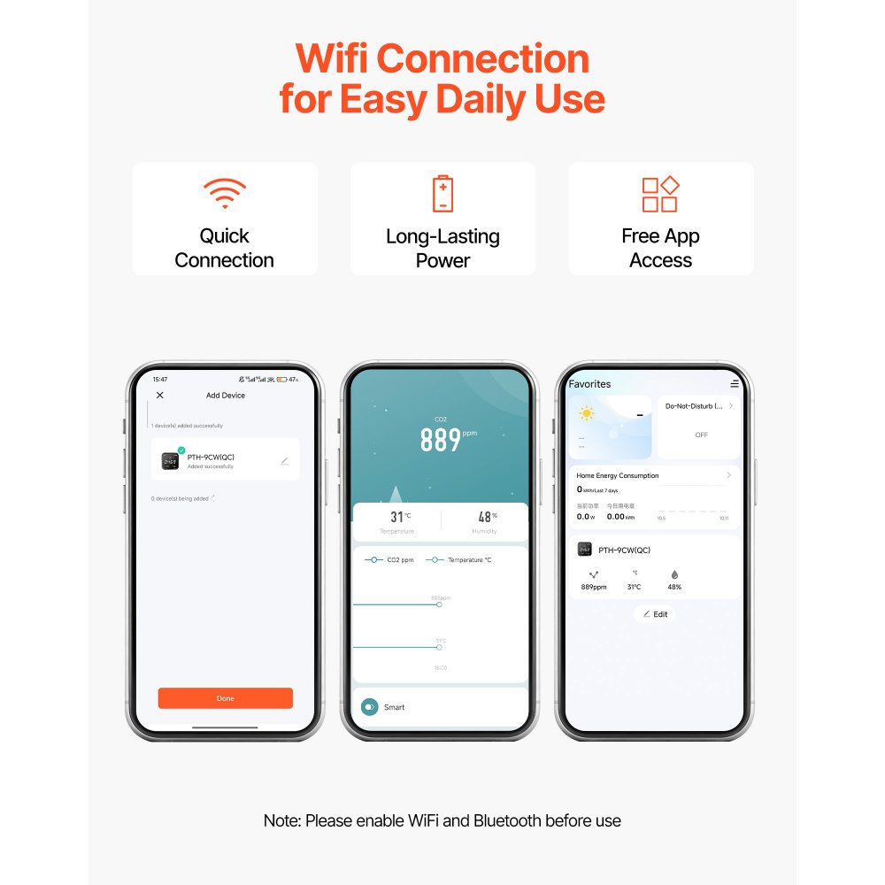 Detektor CO2 VEVOR WiFi, monitor CO2 z wyświetlaczem temperatury i wilgotności, czujnik NDIR, miernik dwutlenku węgla, detektor CO2 do użytku na zewnątrz, do domu, biura, samochodu, do montażu na ścianie