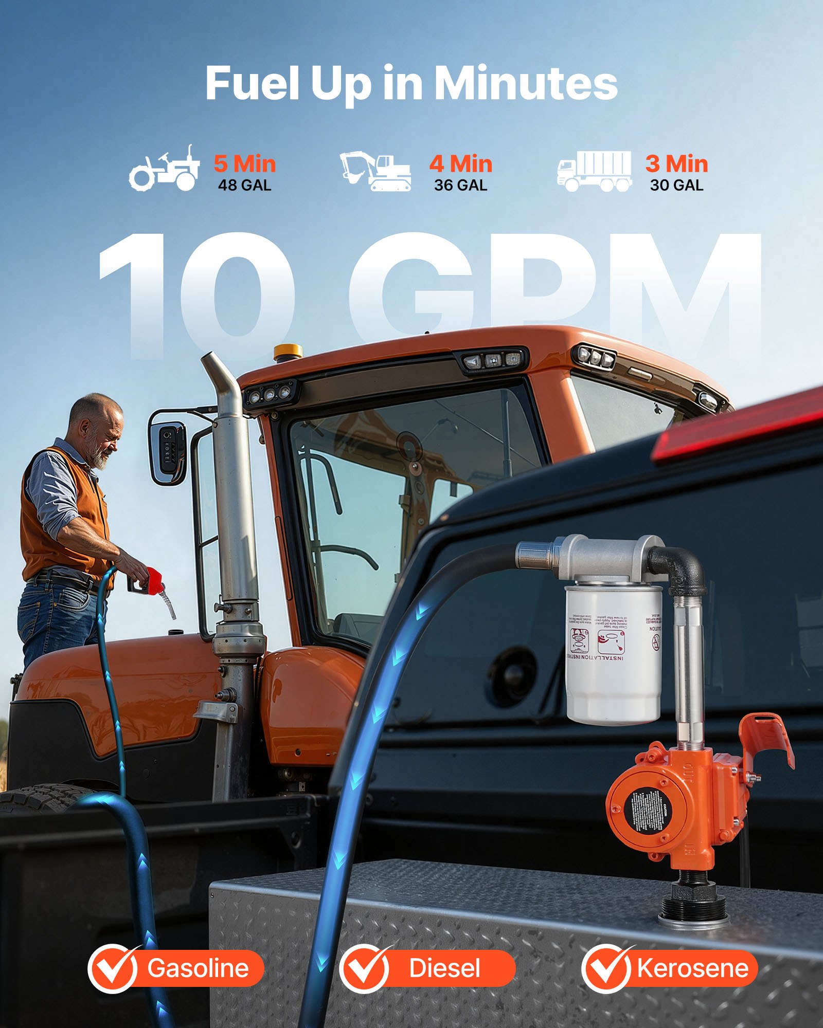 Pompa paliwa VEVOR, 12 V DC, 37 l/min, zestaw pompy do oleju napędowego, z automatycznym wyłącznikiem dyszy, wężem tłocznym, zabezpieczeniem przed przegrzaniem, kablem zasilającym, przeciwwybuchowa, do benzyny, oleju napędowego i nafty