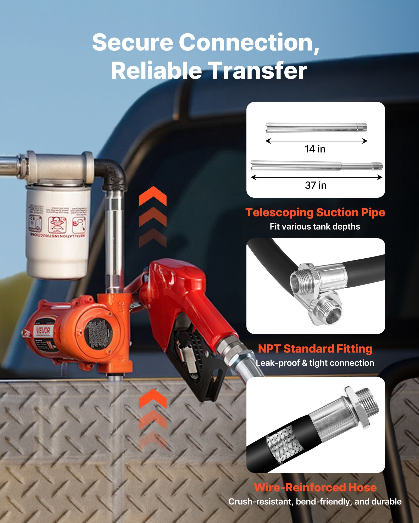 Pompa paliwa VEVOR, 12 V DC, 37 l/min, zestaw pompy do oleju napędowego, z automatycznym wyłącznikiem dyszy, wężem tłocznym, zabezpieczeniem przed przegrzaniem, kablem zasilającym, przeciwwybuchowa, do benzyny, oleju napędowego i nafty