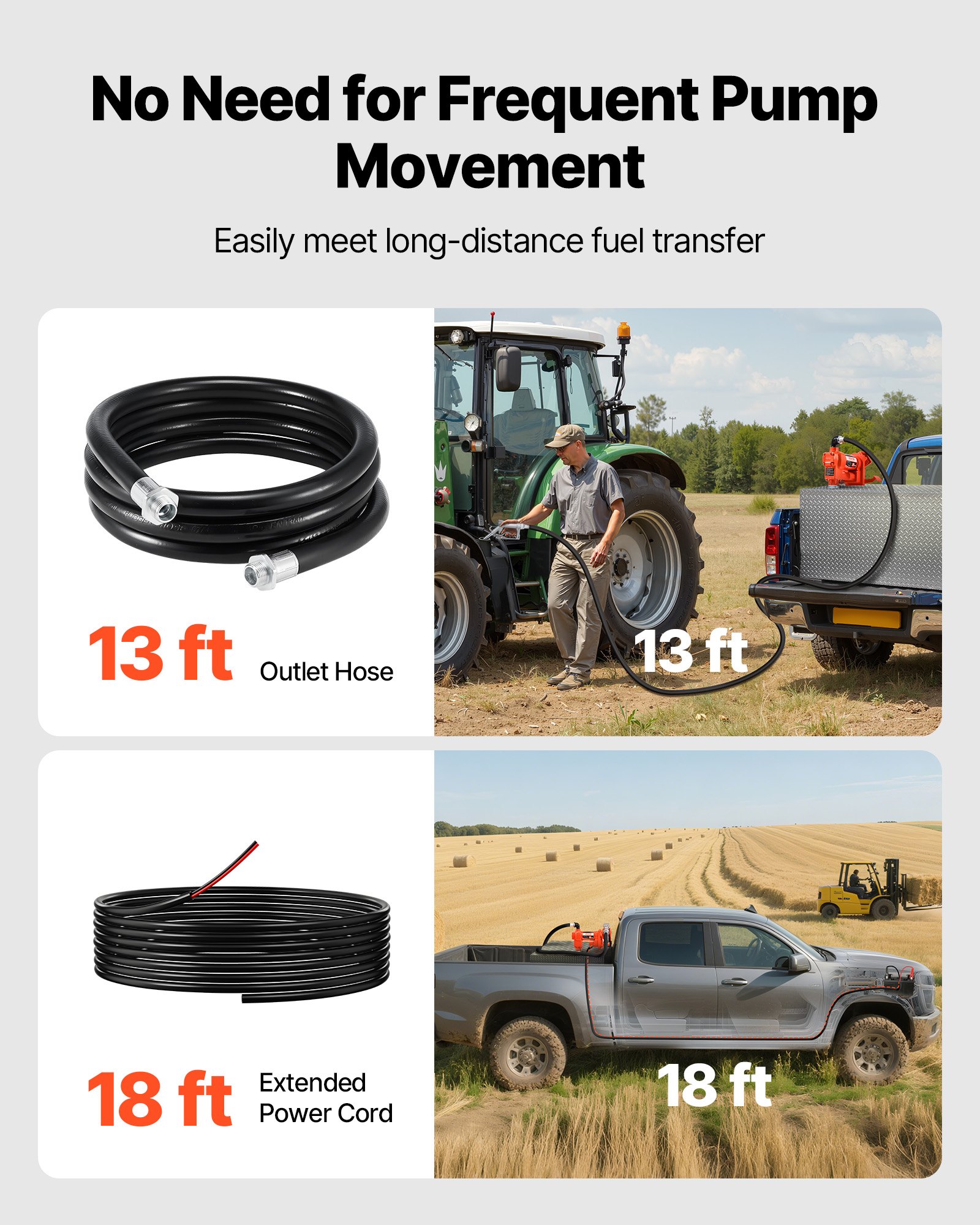 Pompa do transferu paliwa VEVOR, 12 V DC, 75,7 l/min, 1/4 KM, pompa do transferu oleju napędowego z ręczną dyszą, wylotem i wężem ssącym, do benzyny, nafty, mieszanek etanolu, metanolu, biodiesla