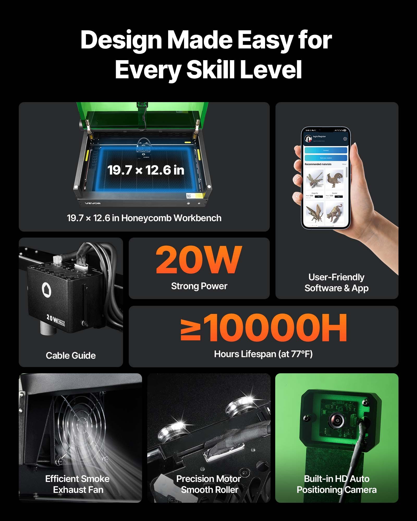 VEVOR Laser Engraver, 20W, Laser Engraving and Cutting Machine with Enclosure Camera, Laser Cutter, 36000 mm/min, 500 x 320 mm Working Area, for Wood, Leather, Glass, Paper, Certain Metal, Class 1