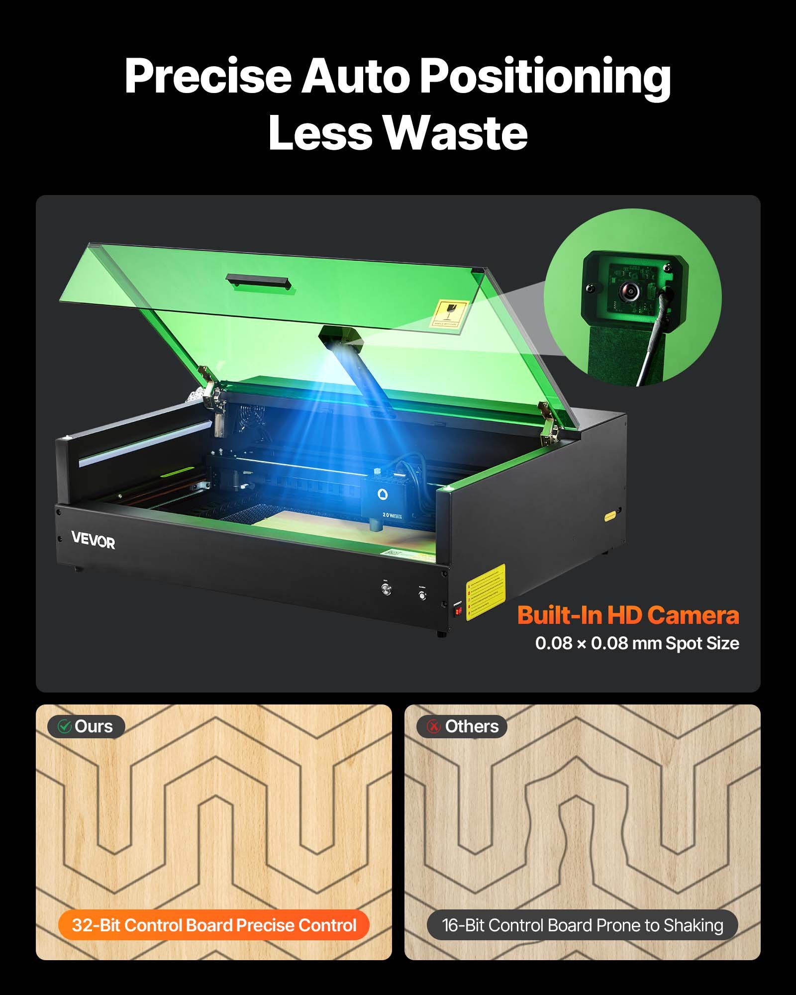 VEVOR Laser Engraver, 20W, Laser Engraving and Cutting Machine with Enclosure Camera, Laser Cutter, 36000 mm/min, 500 x 320 mm Working Area, for Wood, Leather, Glass, Paper, Certain Metal, Class 1
