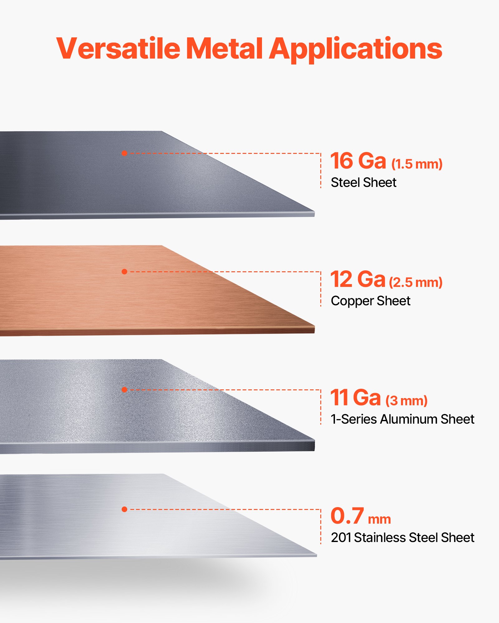 Giętarka VEVOR, prasa krawędziowa 1220 mm, grubość gięcia stali miękkiej 1,5 mm, regulacja 0–135 stopni, giętarka do blachy, giętarka obrotowa z 16 palcami, giętarka do blachy do precyzyjnego gięcia