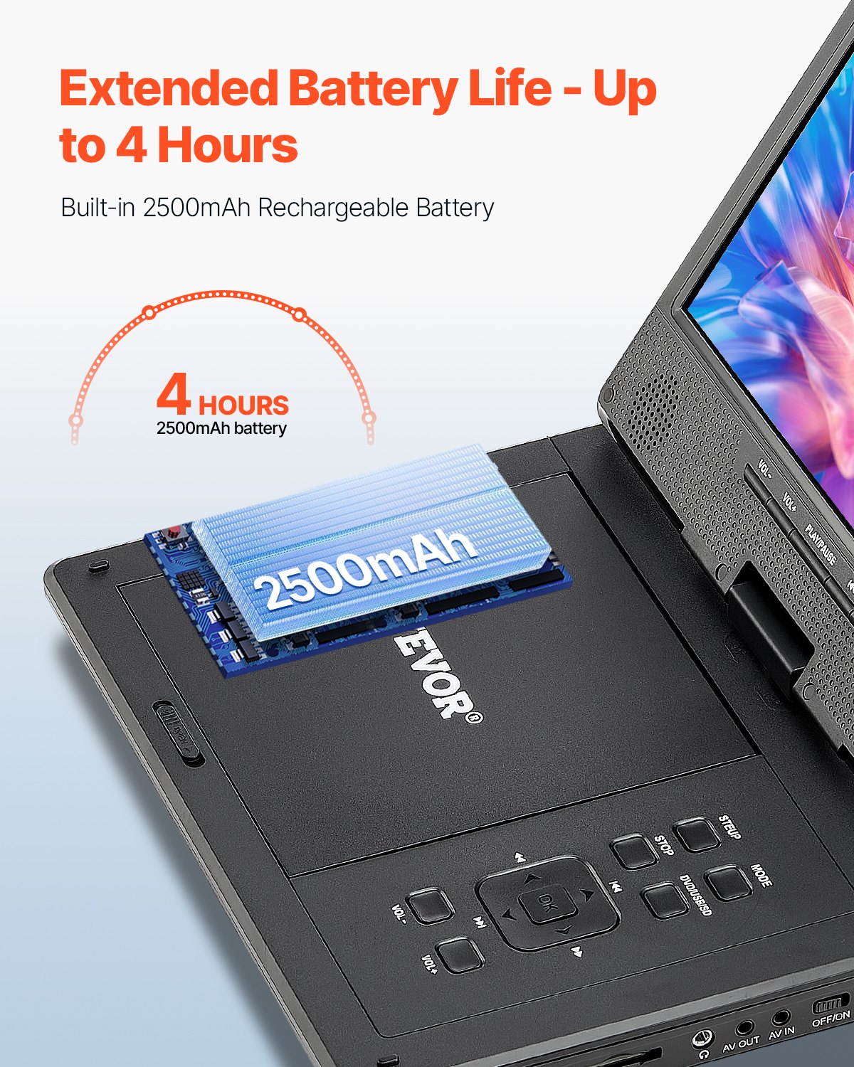 Odtwarzacz DVD VEVOR przenośny z obrotowym ekranem HD (228 mm), wbudowana bateria 4-godzinna, 2 głośniki, obsługuje synchronizację z TV/USB/kartą SD/CD/DVD, ładowarka samochodowa, kolor czarny