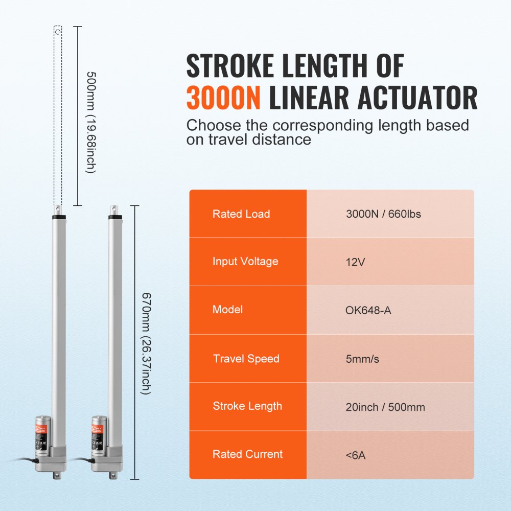 Siłownik liniowy VEVOR 3000N, napęd liniowy DC 12 V, IP65, elektryczny silnik liniowy, długość skoku 500 mm, poziom hałasu ≤60 dB, elektryczny otwieracz drzwi, prędkość przesuwu 5 mm/s, technologia liniowa, napęd z regulacją