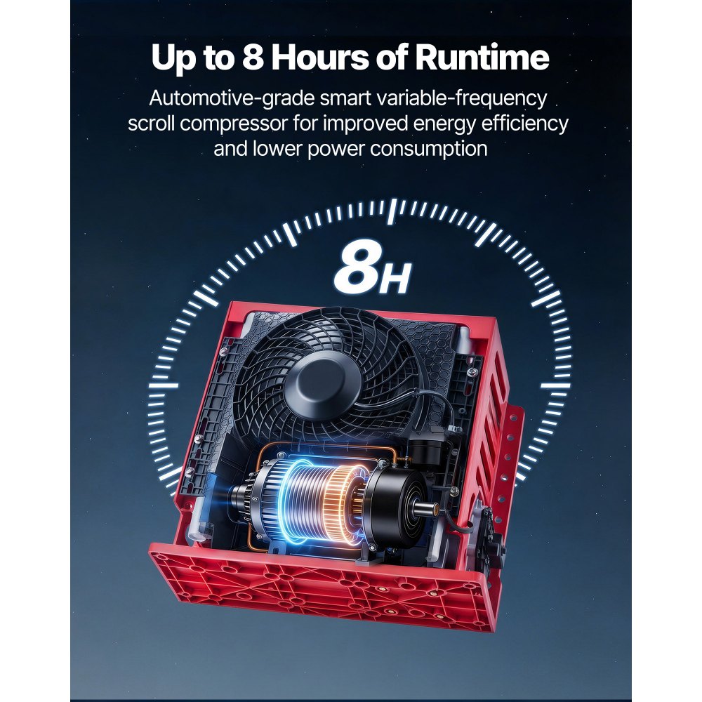 Klimatyzator typu split VEVOR 12 V do przyczep kempingowych, klimatyzator stacjonarny o mocy 10000 BTU z funkcją chłodzenia, przepływ powietrza 400 m³/h, sterowanie zdalne, klimatyzator kabinowy do ciężarówek, kamperów, pojazdów budowlanych, dźwigów, ciągników, koparek