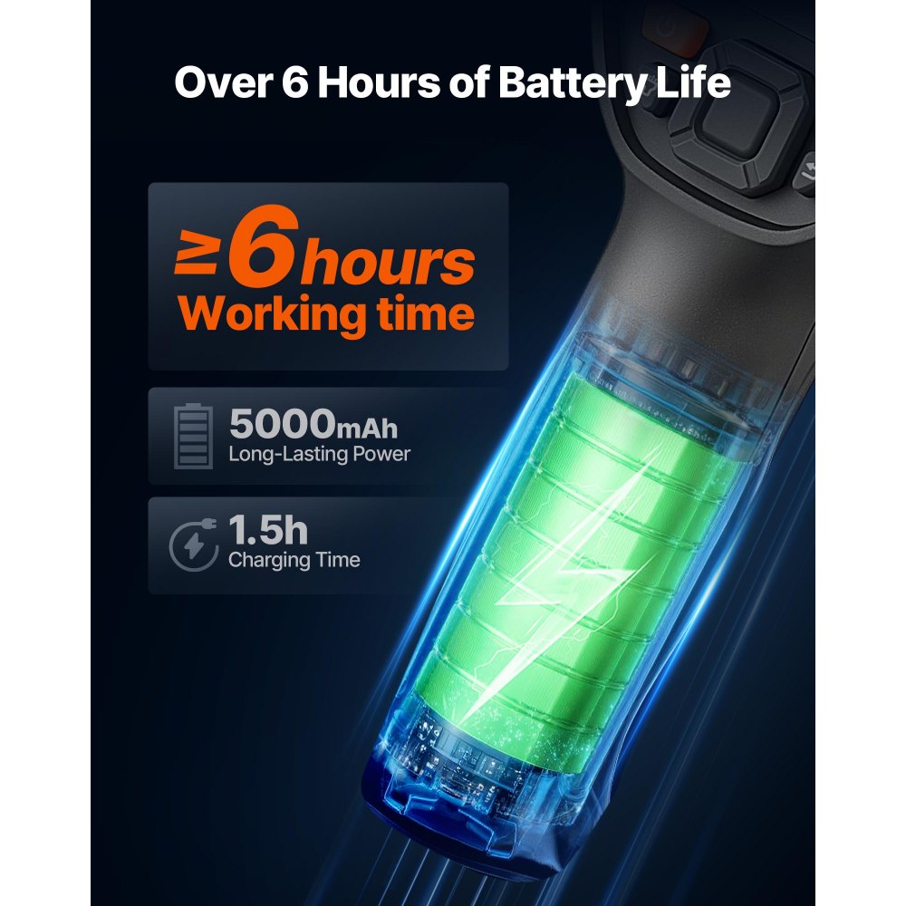 Kamera termowizyjna VEVOR, superrozdzielczość TISR 512 x 384, kamera termowizyjna z kamerą wizualną 2 MP, rozdzielczość IR 256 x 192, częstotliwość odświeżania 25 Hz, od -20 °C do 550 °C, 4 tryby obrazu i 7 palet kolorów