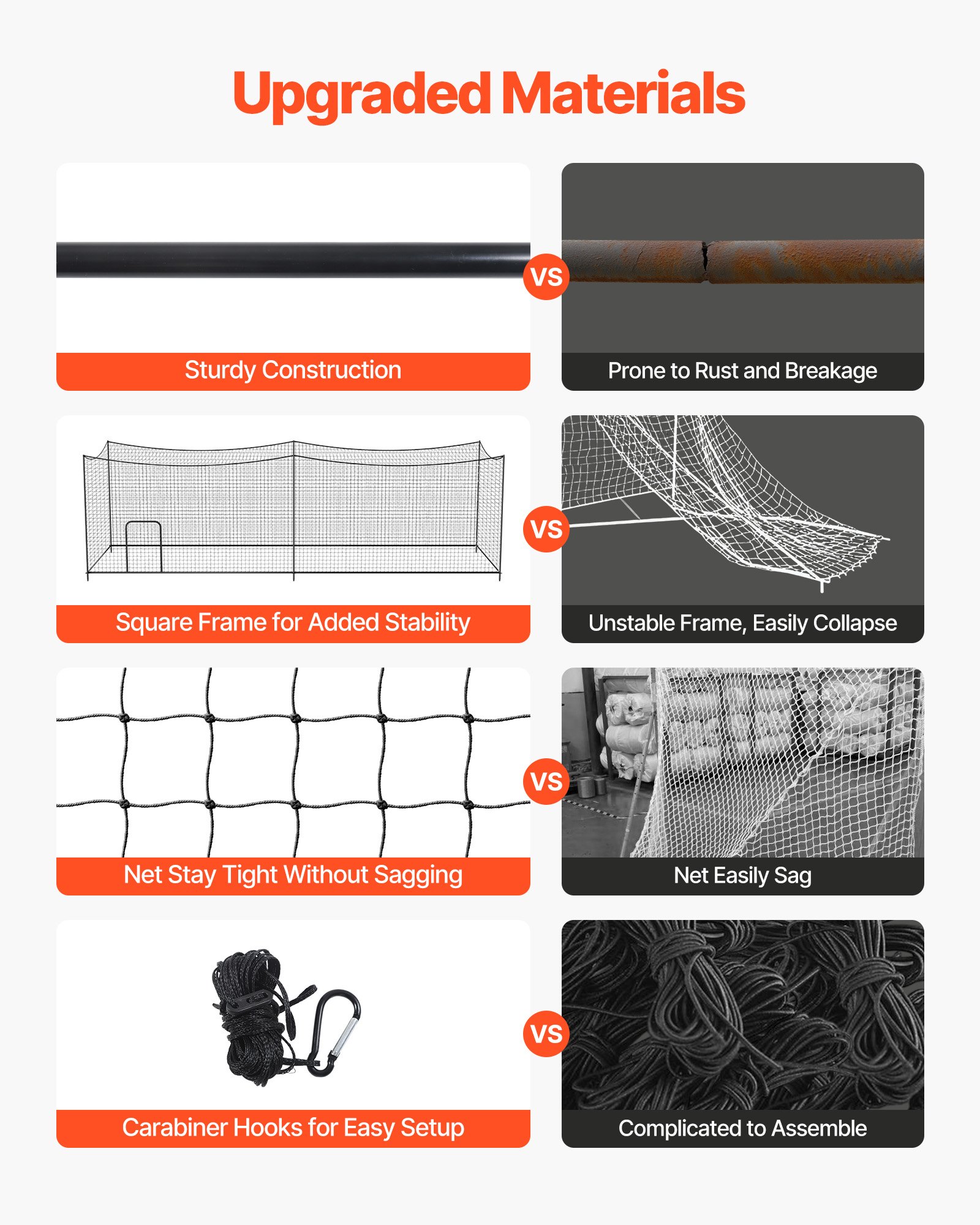 VEVOR Baseball Batting Cage, 10668 x 3200 x 3100mm Freestanding Portable Batting Cage, Hitting Cages with 45-Ply Knotted HDPE & Long Positioning Ropes, Battings Cages Netting for Indoor Outdoor