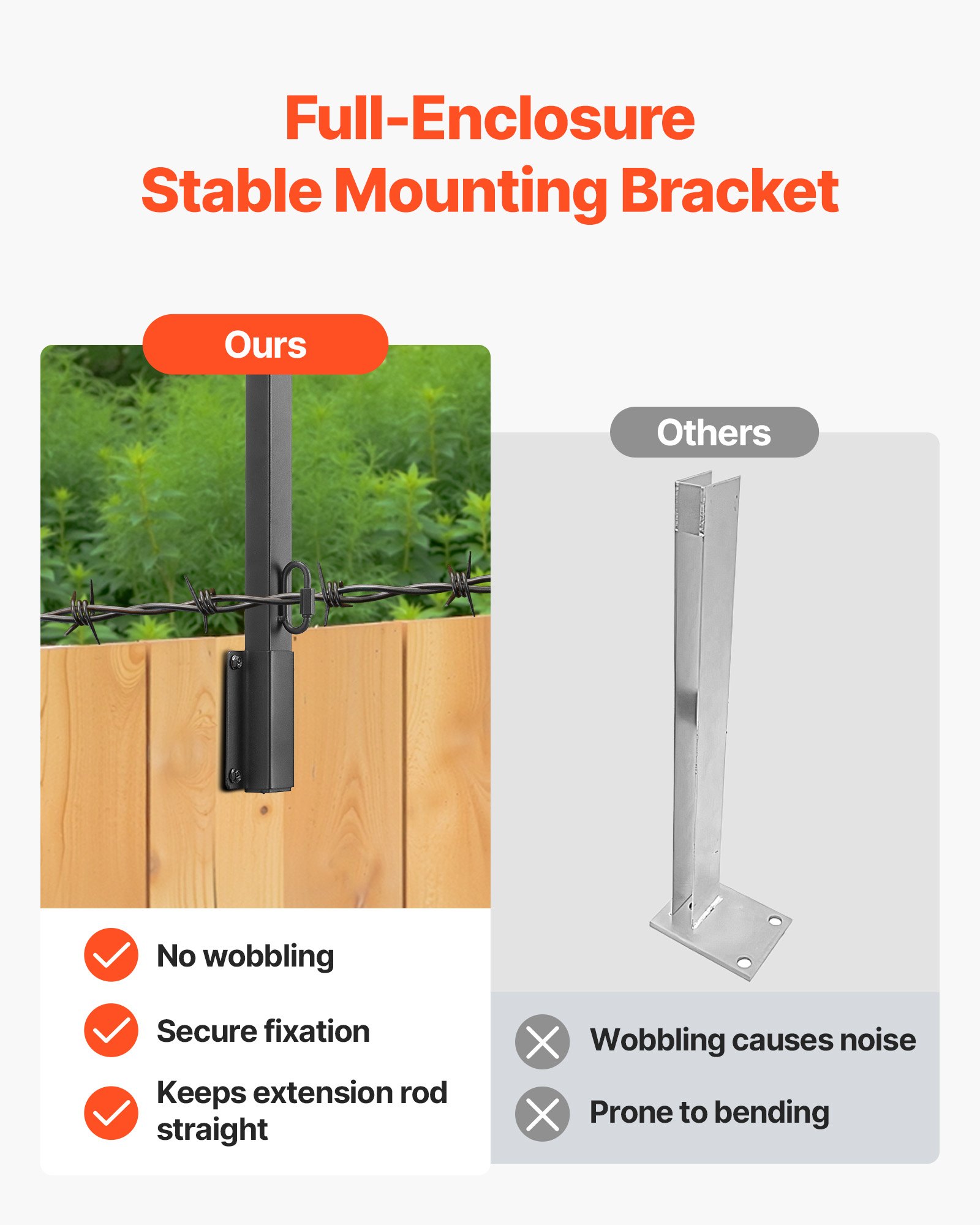 VEVOR Fence Post Extender, 12 Packs 815 mm Barbed Wire Arm, Sturdy Steel Fence Height Extender, Flat or Surface Mounted  Barbed Wire Extension Arms, Protect Privacy and Prevent Pets Jumping Off