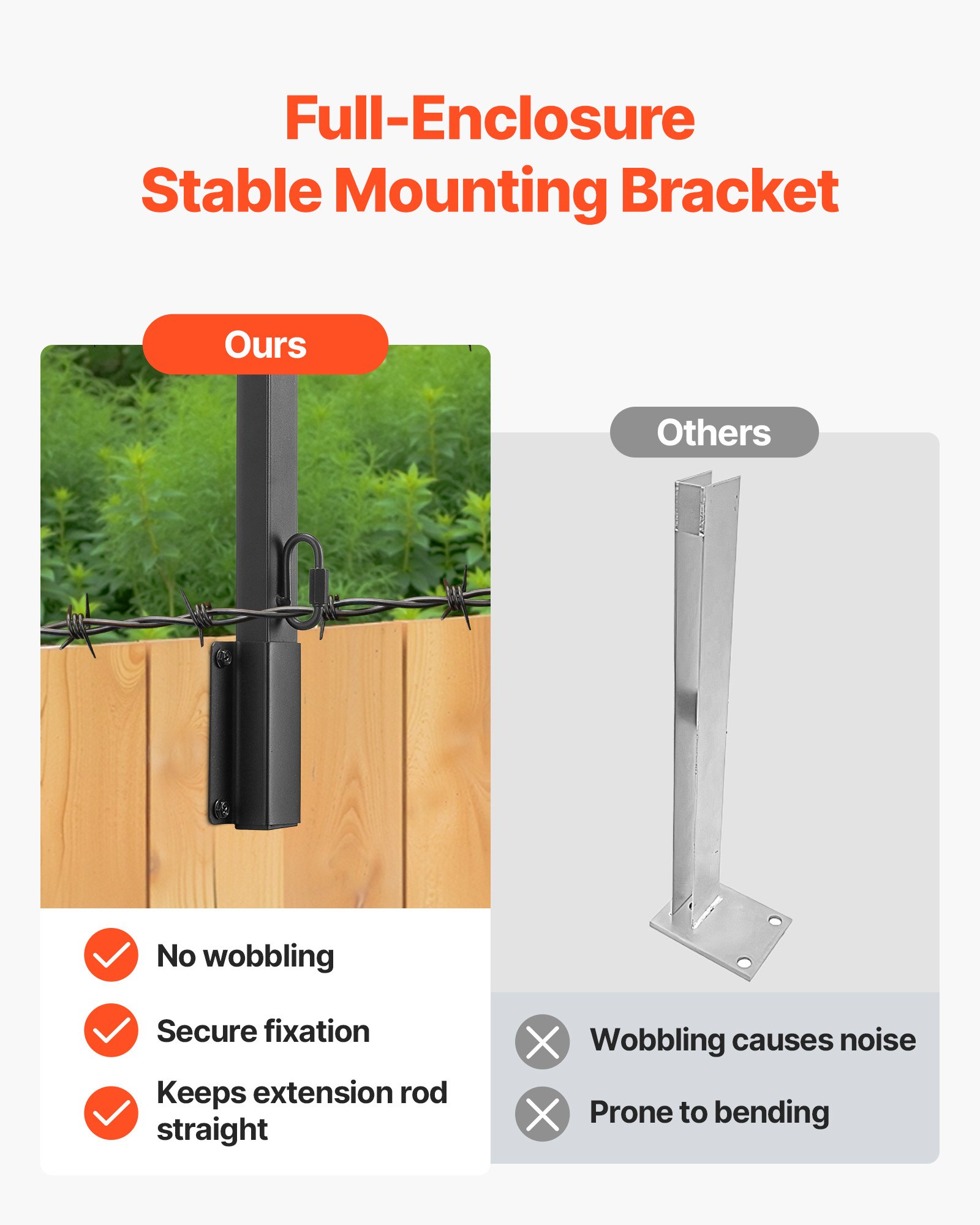 VEVOR Fence Post Extender, 8 Packs 605 mm Barbed Wire Arm, Sturdy Steel Fence Height Extender, Flat or Surface Mounted Barbed Wire Extension Arms, Protect Privacy and Prevent Pets Jumping Off