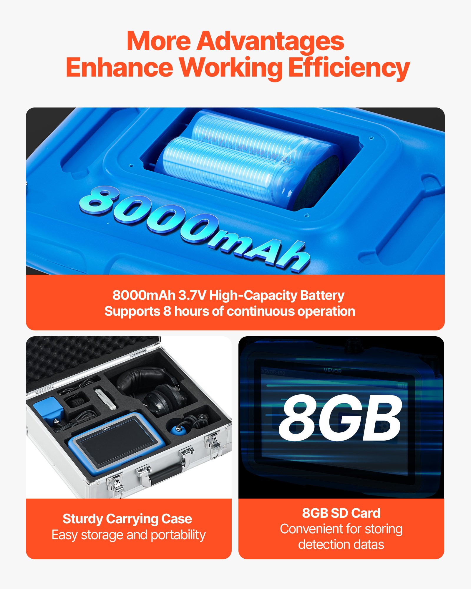 Detektor wycieków wody w rurach VEVOR, 1 Hz–10000 Hz, 7-calowy ekran dotykowy, lokalizator wycieków z czujnikami poziomymi i pionowymi, słuchawki, karta SD 8 GB i etui