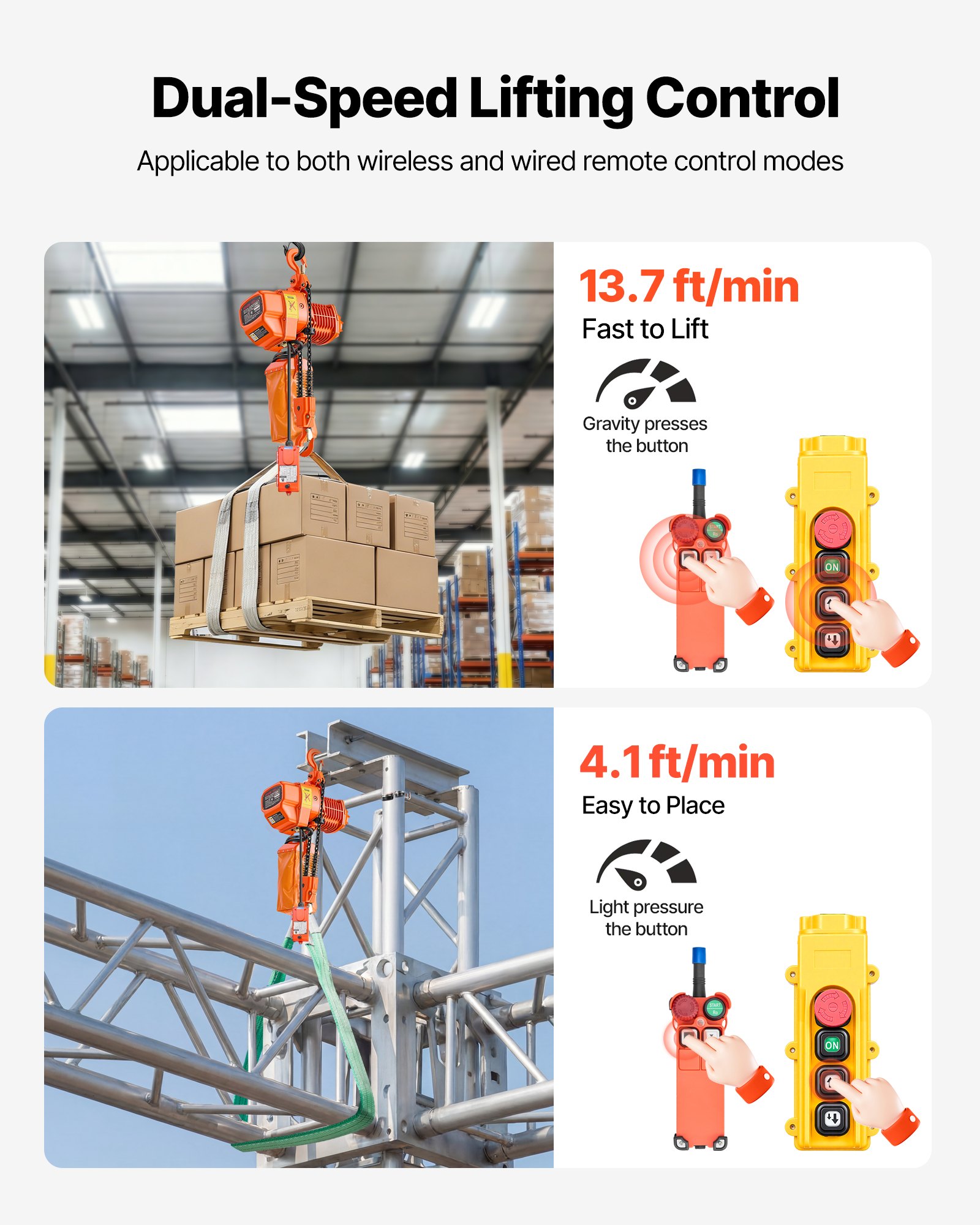 VEVOR 1000 kg Electric Chain Hoist, 6 m Lifting Height, Three-Phase Overhead Crane with 100 m Wireless & 4.5 m Wired Remote Control, Double G80 Chain Hoist for Factories, Warehouses, Garages
